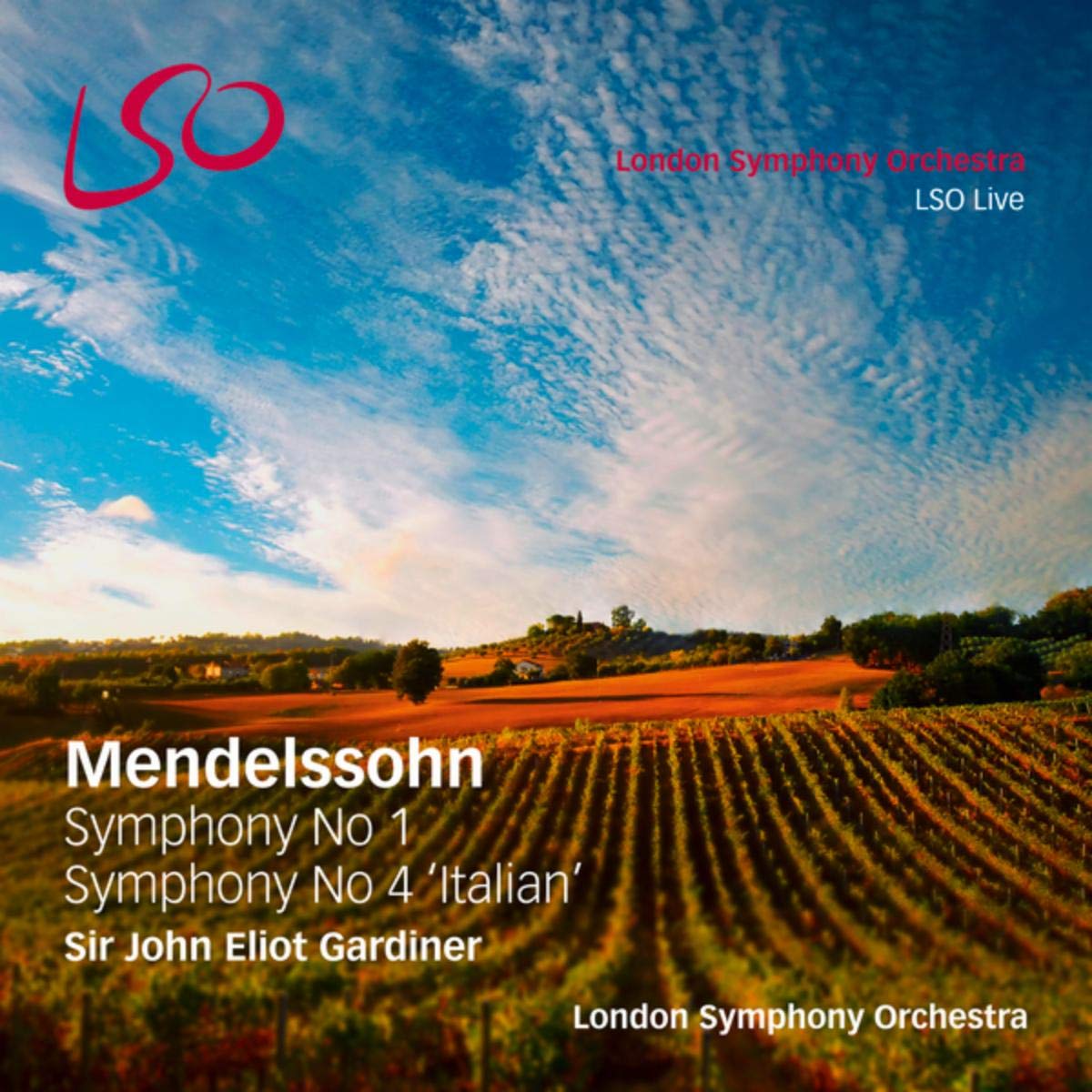 Symphony No. 1 in C Minor, Op. 11: III. Scherzo. Sempre pianissimo e leggiero (1829 London Version)