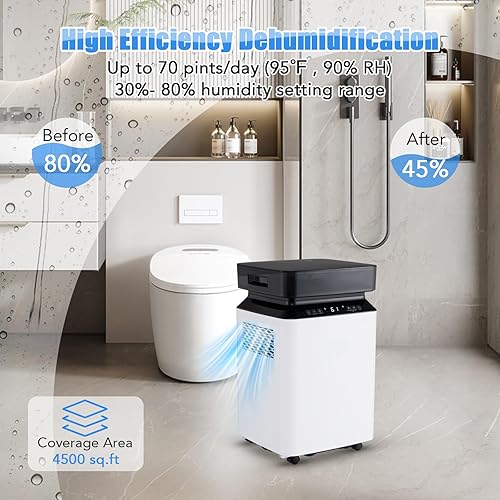 Miniatura 3 de ARLIME Deshumidificador de 70 pinta con bomba, 4500 pies cuadrados, modo continuo y automático, tanque de agua de 2.2 galones, drenaje automático o