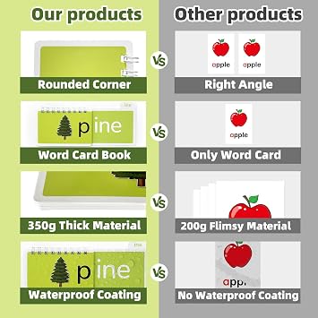 Phonics Flash Cards Word Family Build Book, 40 Read and Rhyme Flip Books Learn to Read Sight Words Flash Cards Kindergarten Reading Games for Kids Ages 4-8 1st 2nd 3rd Learning Activity