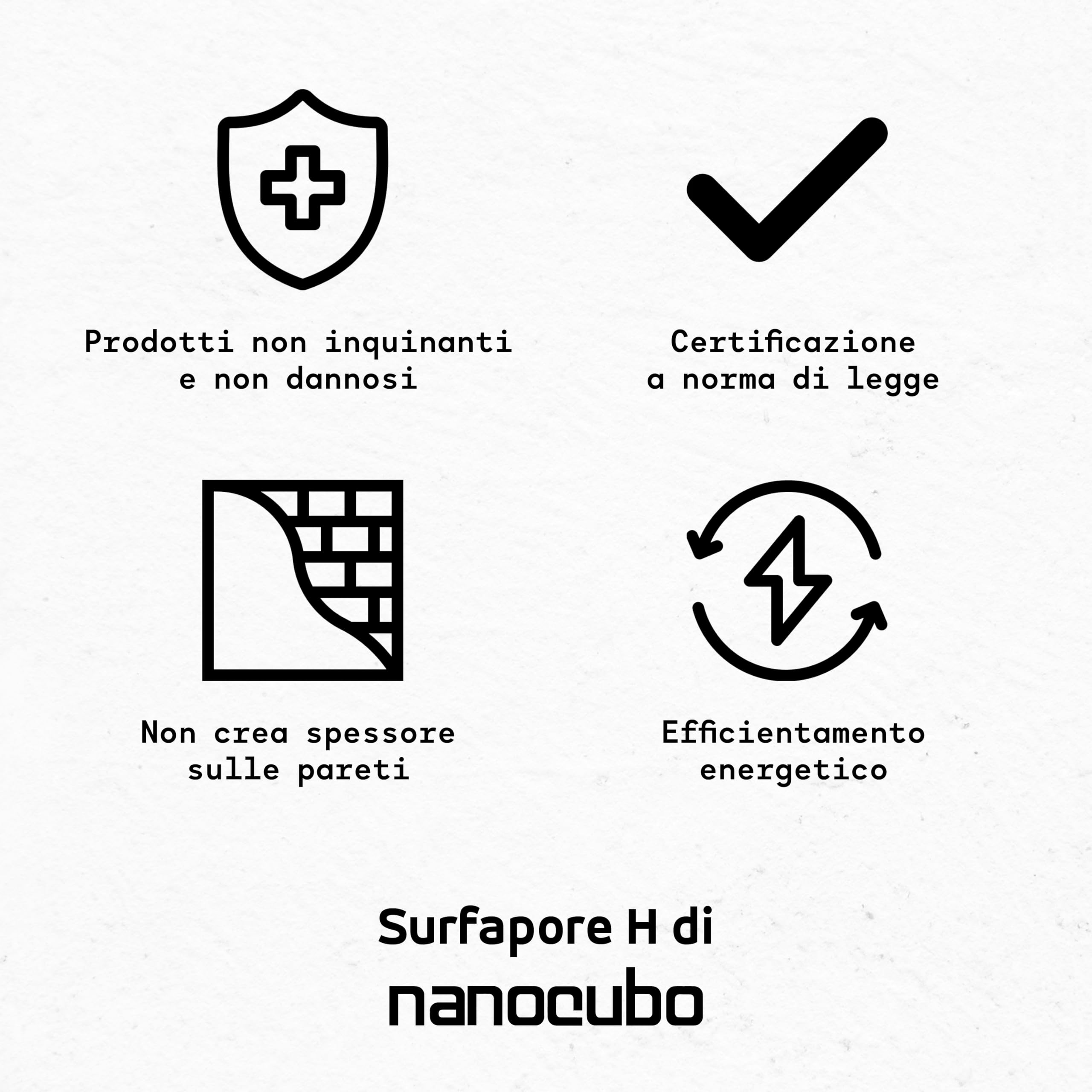 Surfapore H 4L protector impermeabilizante para tejidos y superficies de piel, evita la penetración de agua y aceite. No altera el aspecto de los materiales tratados. Nanotecnología