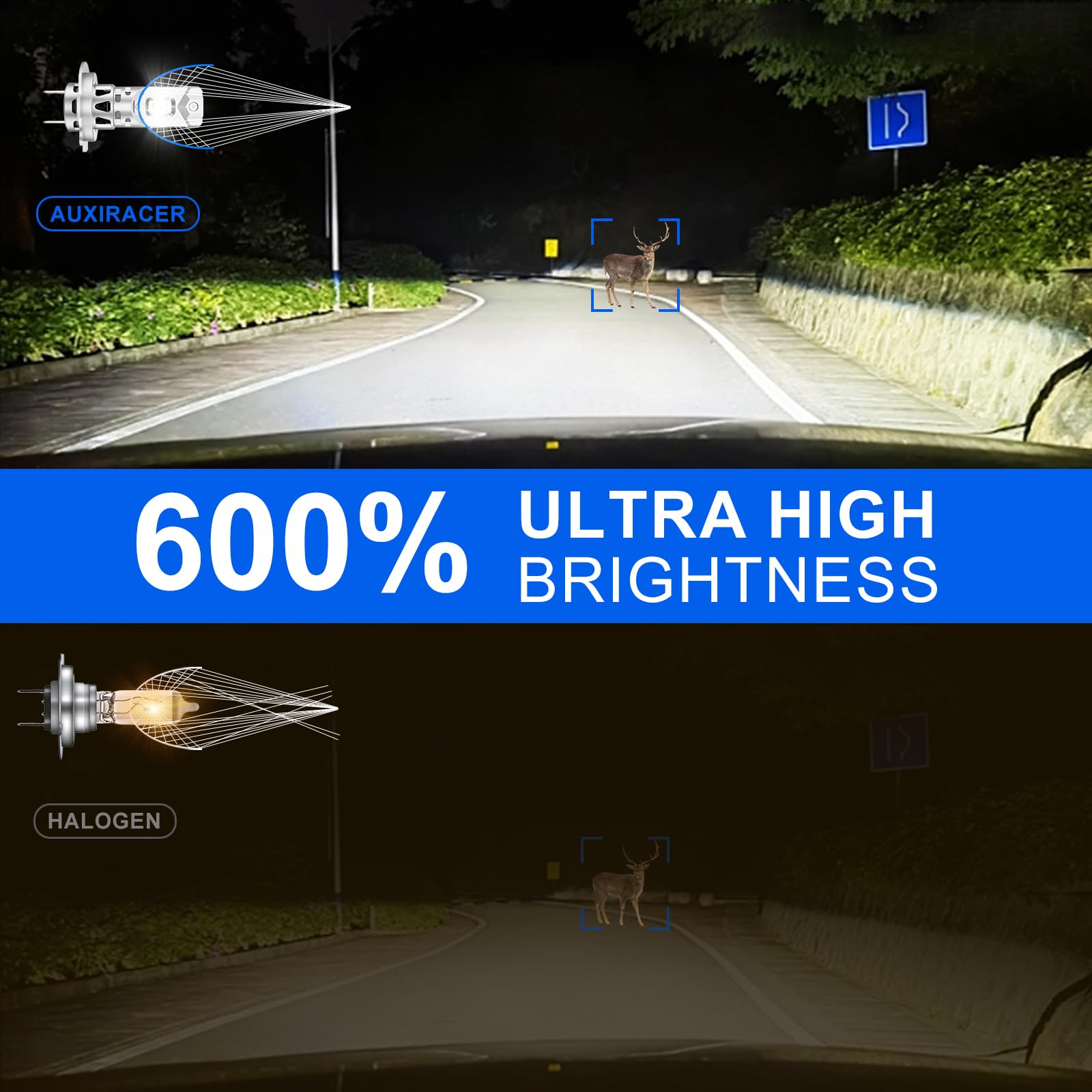 Lampada Led Bulbo Alta Potencia 50w Bivolt Avant 6500k - Lâmpada de LED