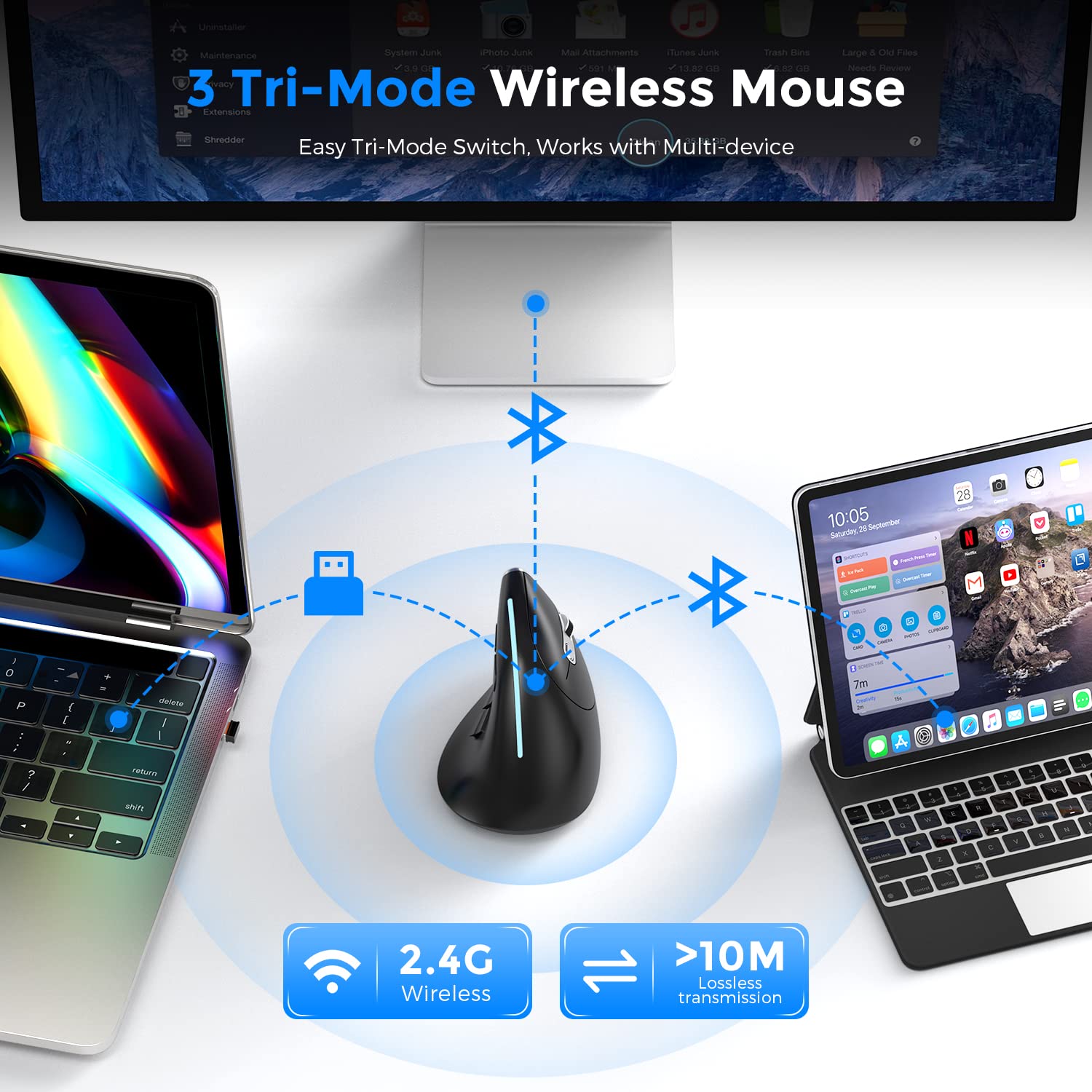 ECHTPower Mouse Verticale Wireless di 3 Modalità (Bluetooth 5.0/3.0+2.4G con Ricevitore),2400 DPI Regolabile, Led RGB, 7 Tasti programmabili per Laptop, MacBook, PC, Windows, Android