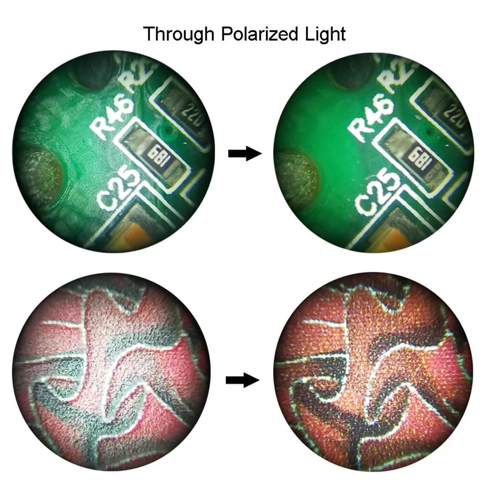 Średnica 62mm Mikroskopowa lampa pierścieniowa LED z regulowanym polaryzatorem Iluminator optyczny Spolaryzowane źródło światła do kamery przemysłowej