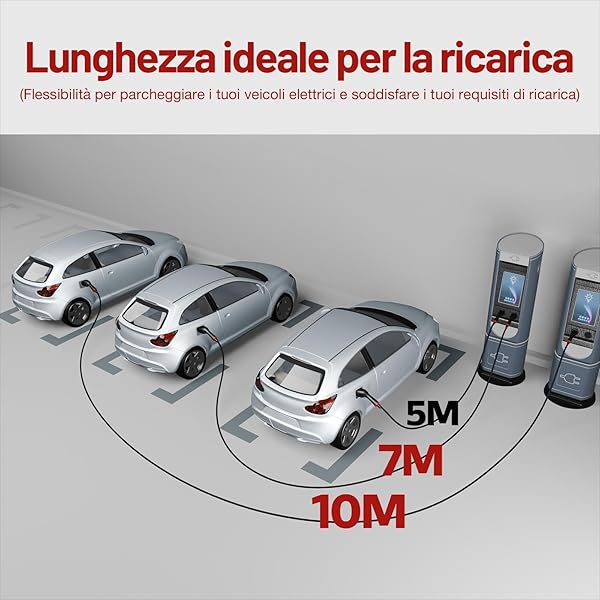 MCEVKELN EV Cavo di Ricarica Tipo 2 7,2kw| 32A| Monofase| 7M |Tipo 2 a Tipo 2 EV Cavo di Ricarica per Auto Elettrica- Compatible con ID4, 500e, e-208, i3, XC40 - con Borsa - 4