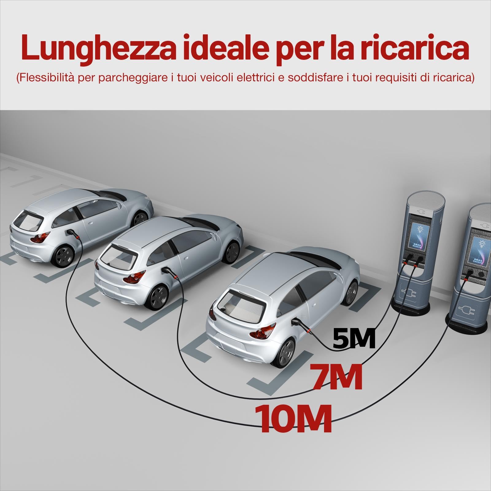 EV Cavo di Ricarica Tipo 2 7,2kw| 32A| Monofase| 7M |Tipo 2 a Tipo 2 EV Cavo di Ricarica per Auto Elettrica- Compatible con ID4, 500e, e-208, i3, XC40 - con Borsa