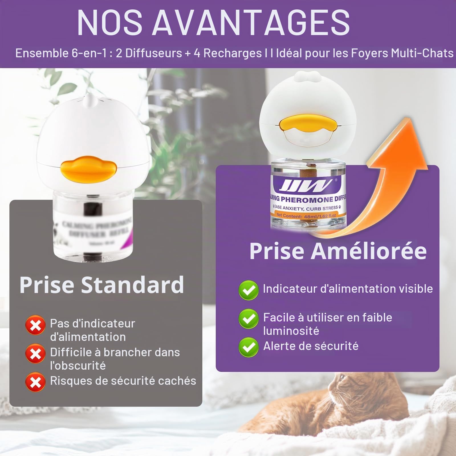 JJW Kit diffuseur de phéromones apaisantes 6 en 1 pour Chat - Soulager l'anxiété, réduire Les Combats/griffades, 2 diffuseurs + 4 recharges, 120 Jours d'utilisation (01) (Violet, XL)