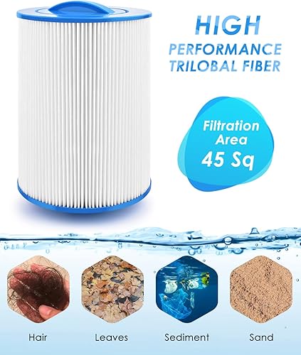 Miniatura 5 de PACETAP Filtro de Repuesto de Rosca SAE de 1 1/2 pulgadas Atornillable para Spa/Bañera de Hidromasaje, Paquete de 2, Compatible con Pleatco PWW50P3