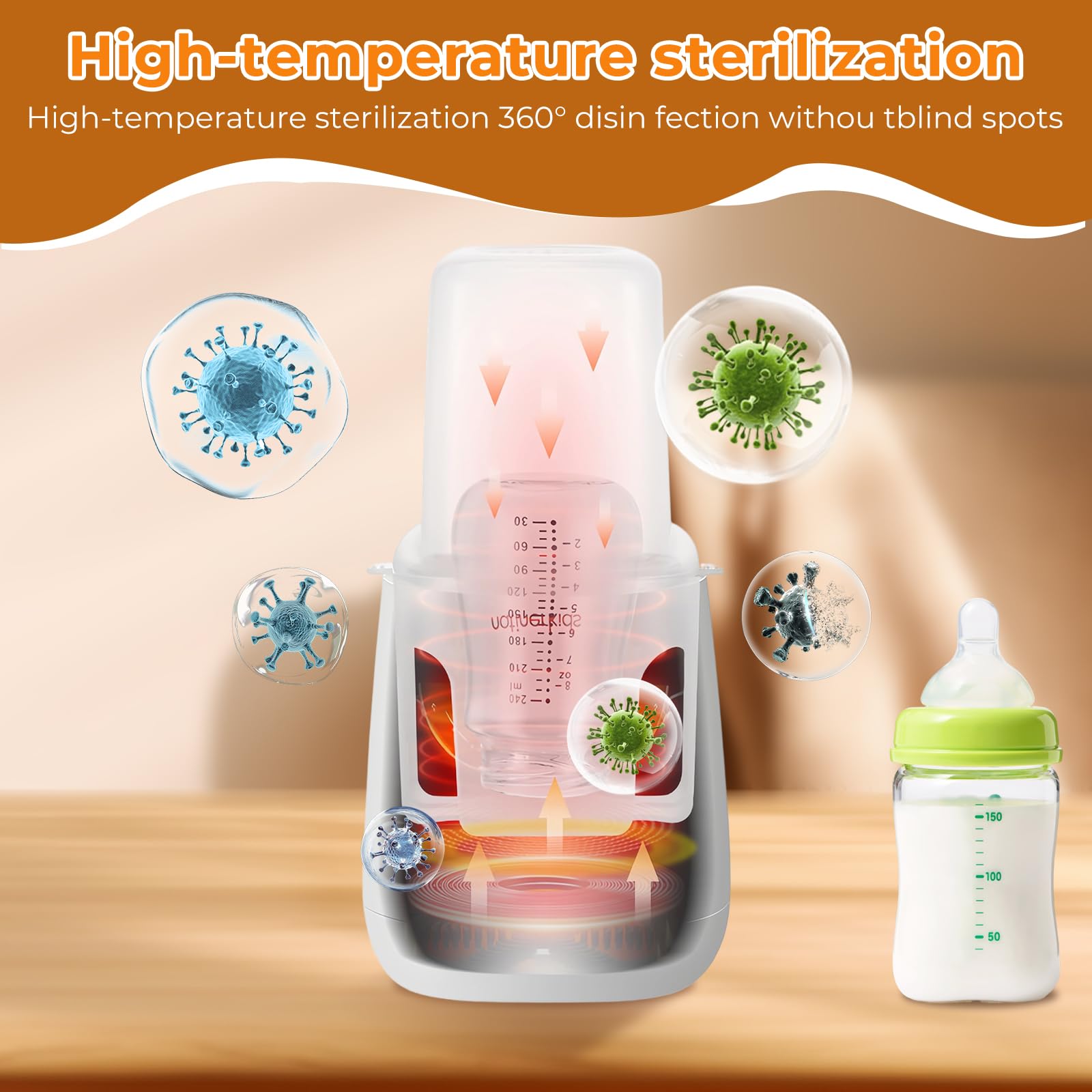 Scaldabiberon 6 in 1, Sterilizzatore Biberon, Multifunzione Scalda Biberon Neonato, Riscaldamento Rapido, Controllo Temperatura, Scongelamento, per Latte Materno e Omogeneizzati