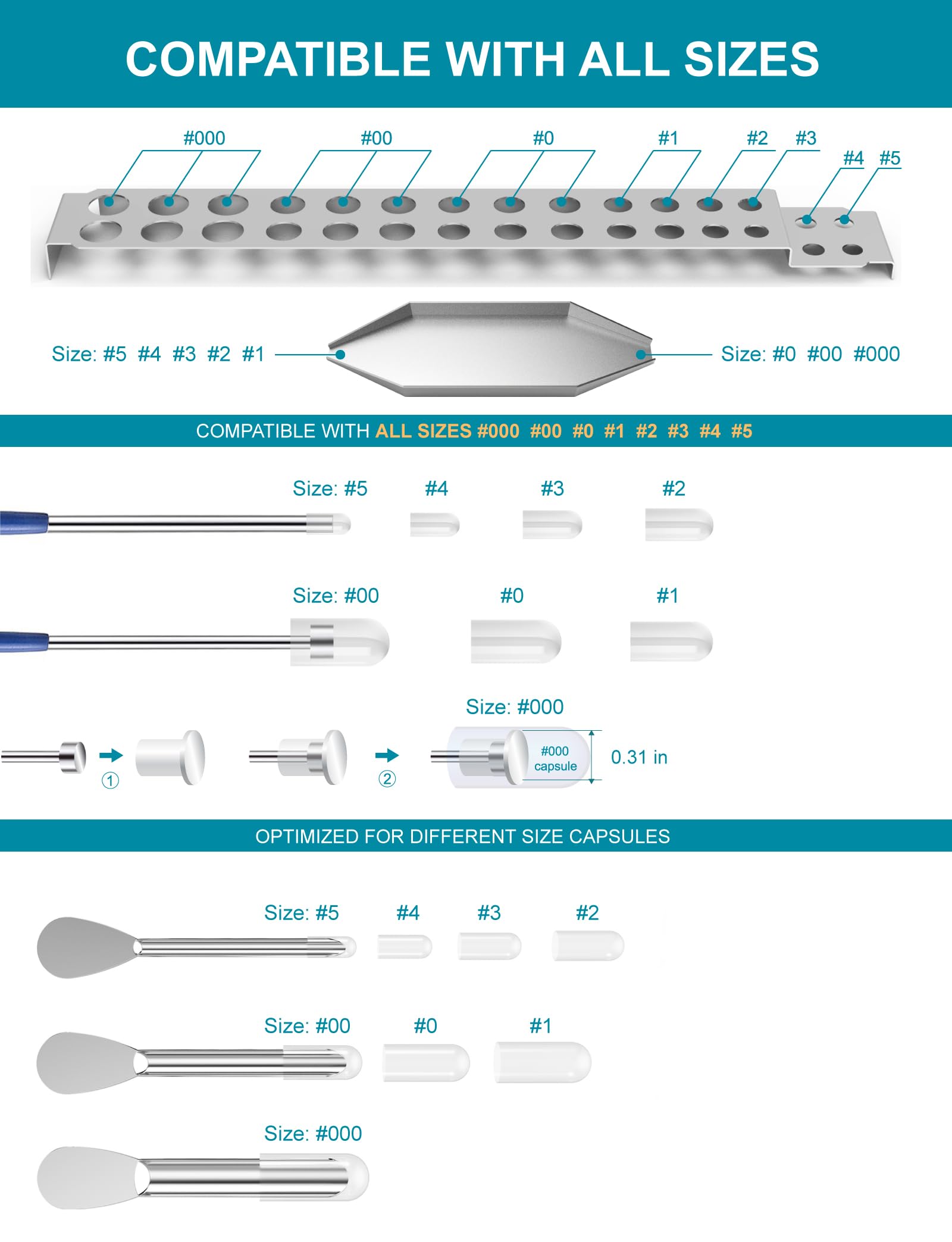 Capsule Filling Tray Kit - Capsules Tools for Maker All Size Empty Gel Capsules 000 00 0 1 2 3 4 5, Lab Spoons Spatulas Scoops Tool -（with Holder） — Amazon image 6