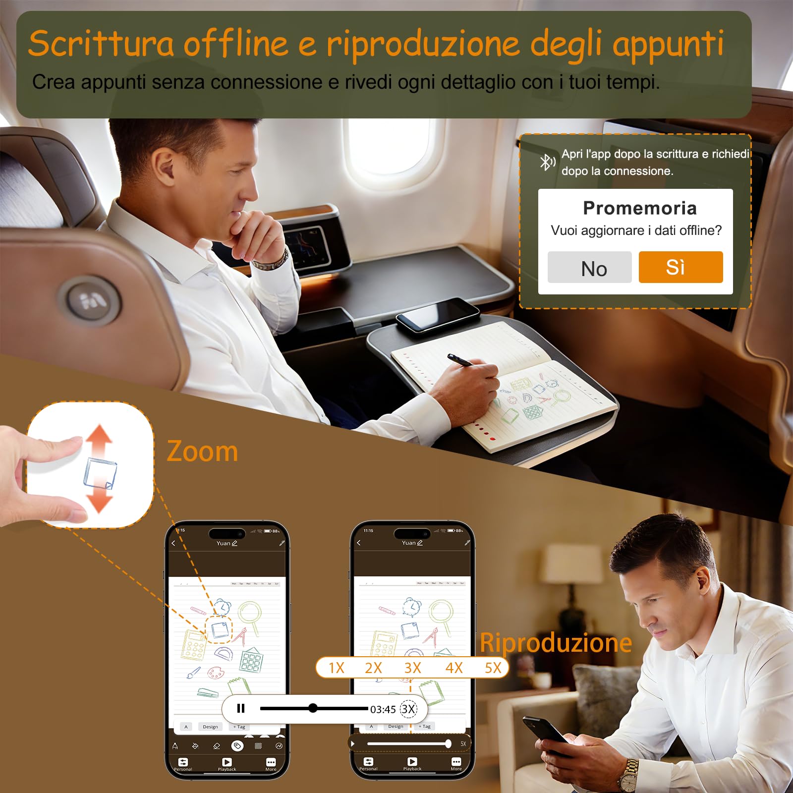 Yuan Smart Writing Set, Smart Notebook con Smart Pen, Taccuino Digitale per Appunti Digitali con 3 Quaderni A4, Sincronizzazione e Digitalizzazione in Tempo Reale, Compatibile con iPad iOS Android