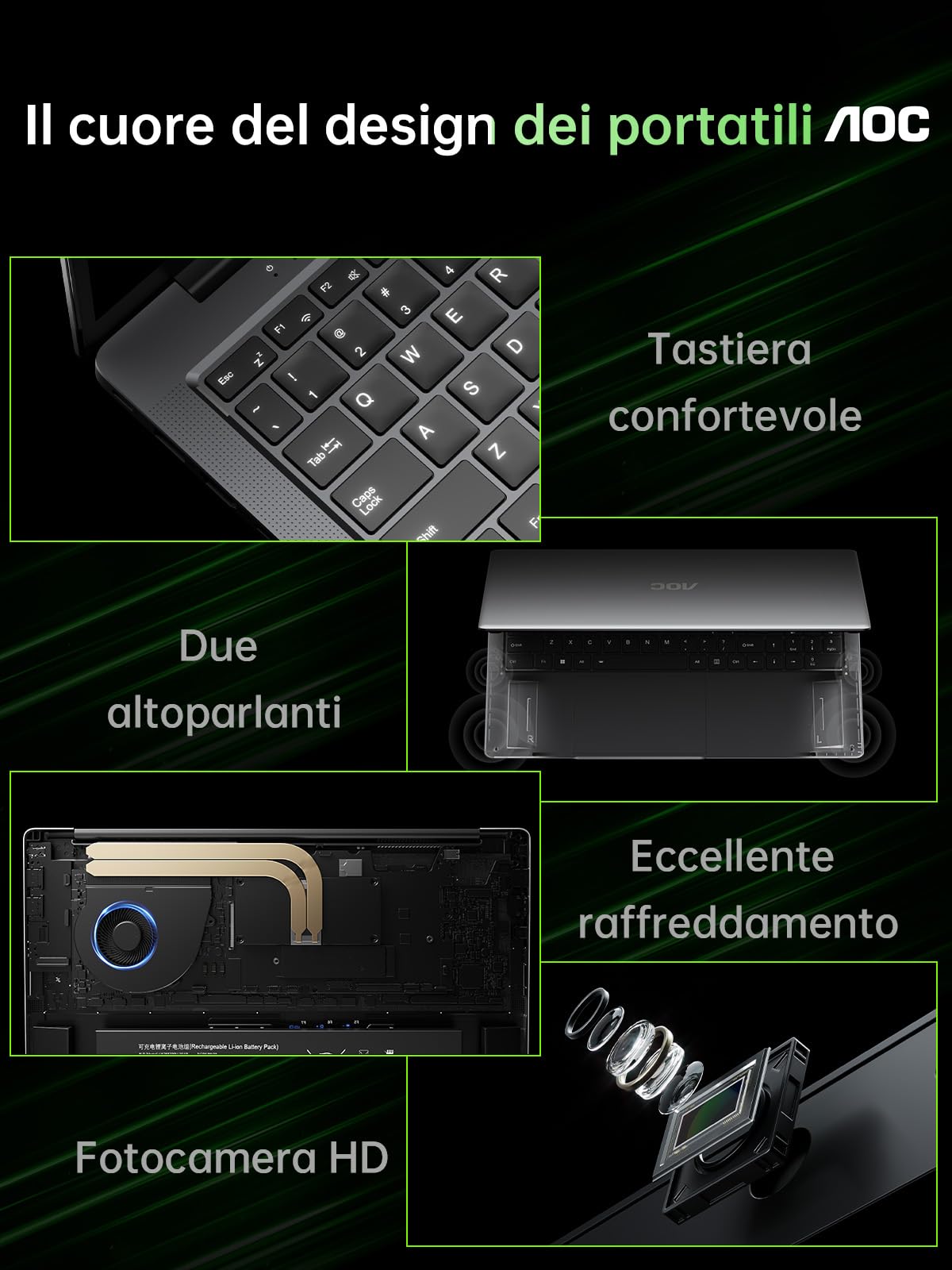 AOC 16.1'' PC Portatile,Ryzen 7 5700U(fino a 4,3 GHz),RAM 16GB SSD 512GB, WiFi-6 Notebook, Tastiera Retroilluminata Computer Portatile, HDMI, BT5,2, FHD 1080P BATTERE Core i7
