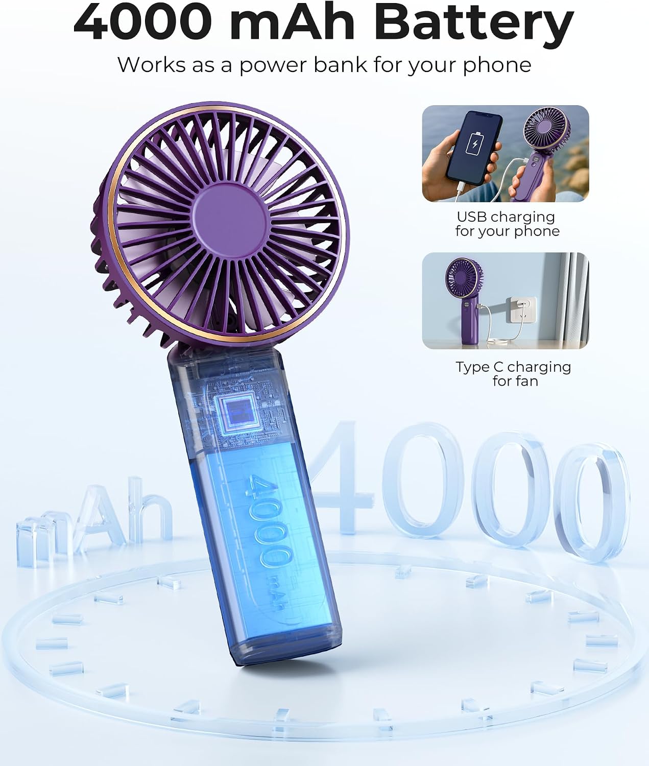 TUNISE Portable Handheld Fan, 4000mAh, 180 Adjustable, 6 Speed Wind, USB Rechargeable Foldable Fan with Real-Time Electricity Display image 4