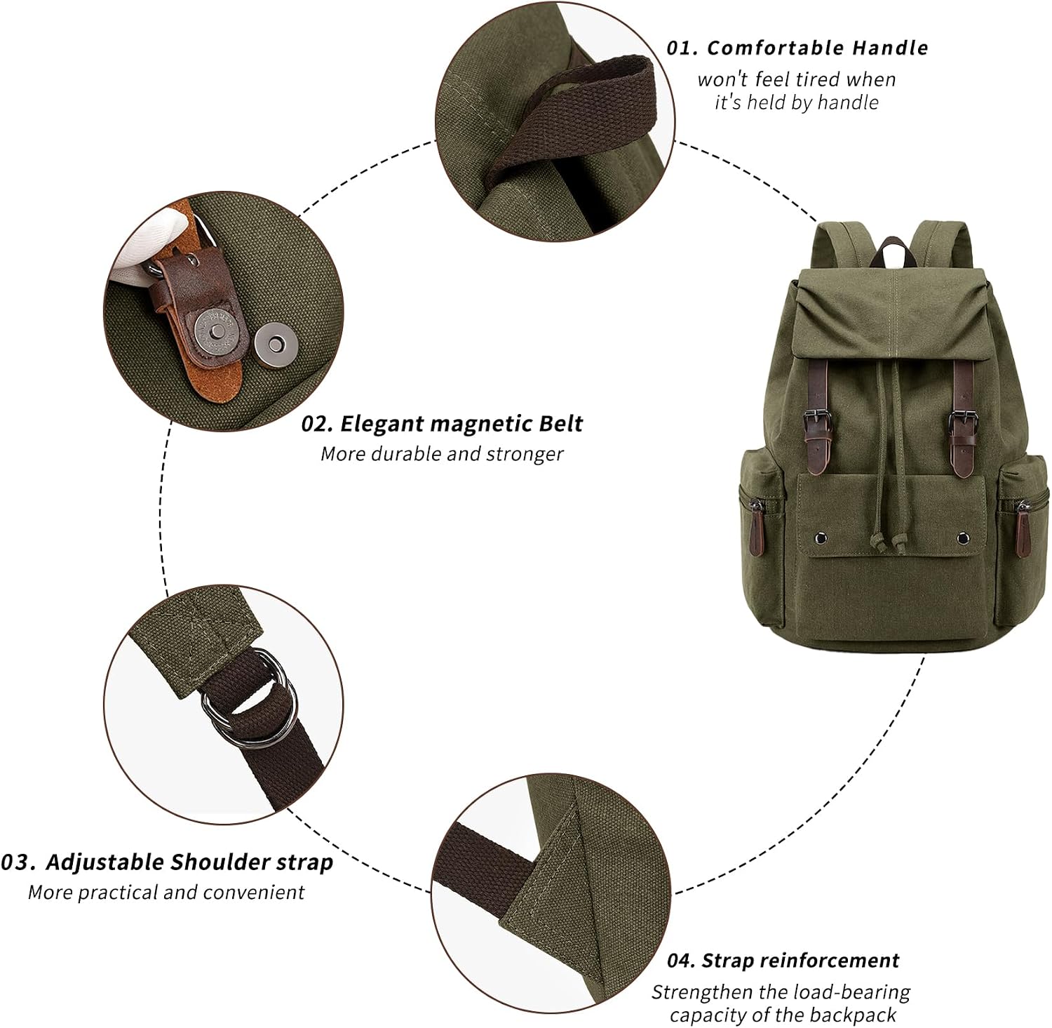 Retro Canvas & Leather Laptop Backpack, 15.6 Inch Durable Unisex Bag for Hiking, Work & Travel, Water Resistant Daypack