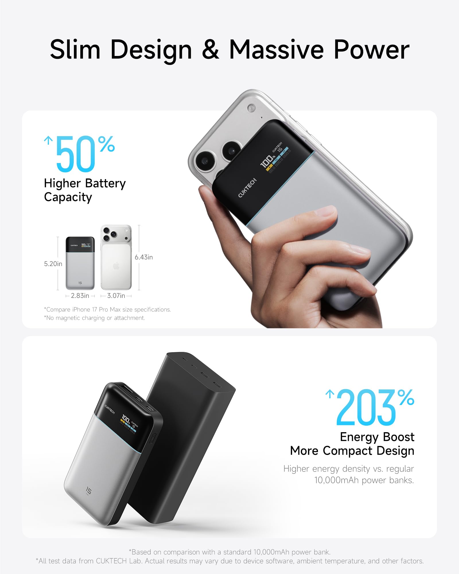 CUKTECH [CCC Certified] Power Bank 15000mAh 100W MAX Total, Batería Portátil con Pantalla TFT, Batería Externa Carga Rápida 3 Puertos para iPhone 17/16/15, Samsung, Xiaomi, MacBook Air, iPad, AirPods