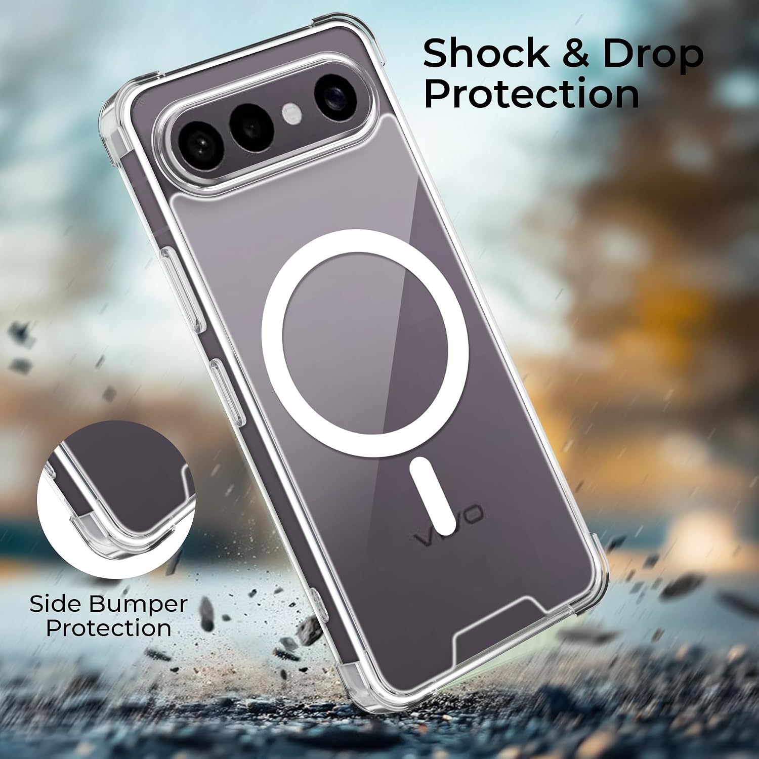Product Variant View