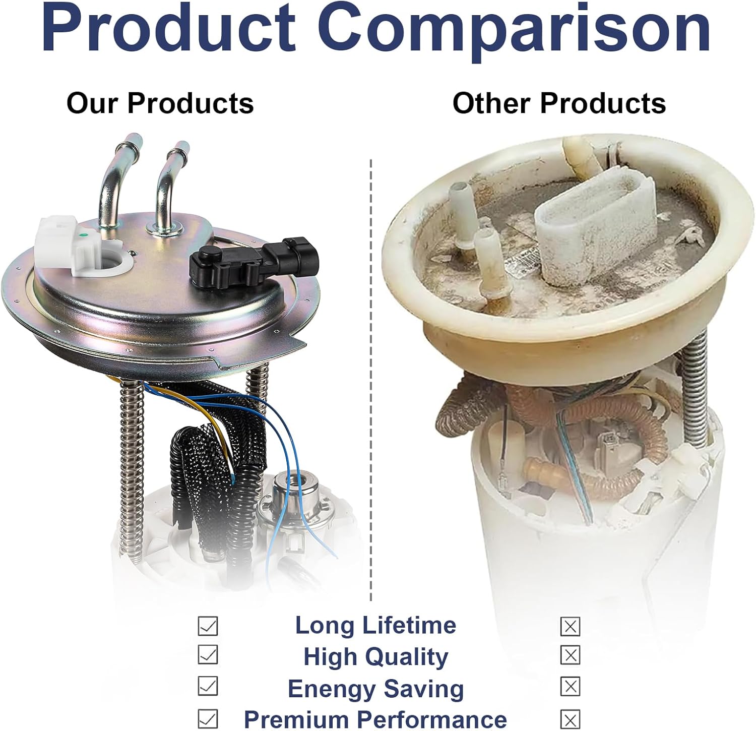 Electric Fuel Pump Module Assembly Compatible with 2005 2006 2007 Chevy Avalanche Suburban 1500 GMC Yukon XL 1500 V8 5.3L Flex Replace E3706M MU1474 19133544 VANBOL0126 with Pressure Sensor - Image 6