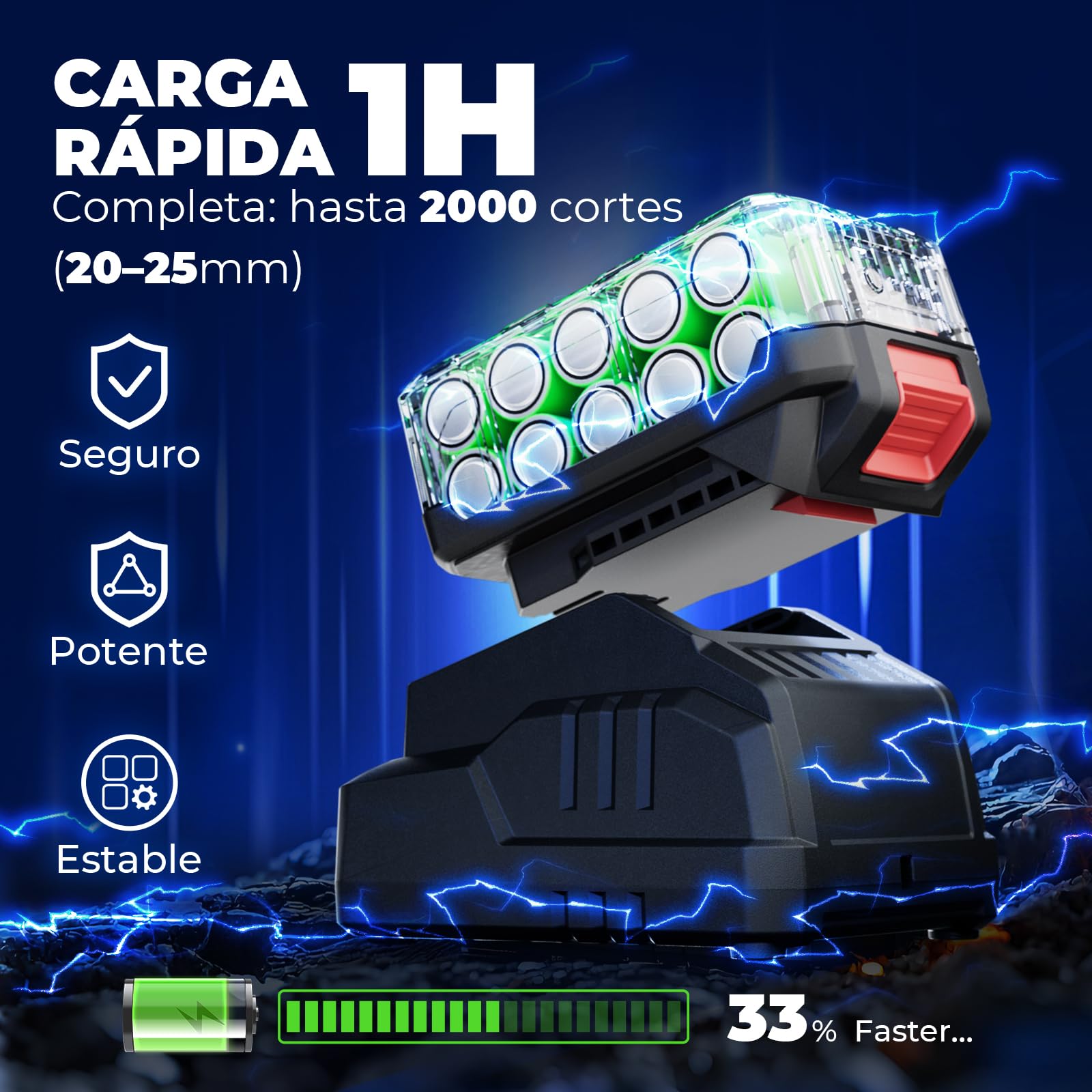 Dong Cheng Tijeras de jardín a batería de 20 V, 4 niveles de corte hasta 35 mm, motor profesional sin escobillas, 2 baterías de 2,0 Ah, cargador de 2 A, hoja SK5 – para árboles frutales, jardinería