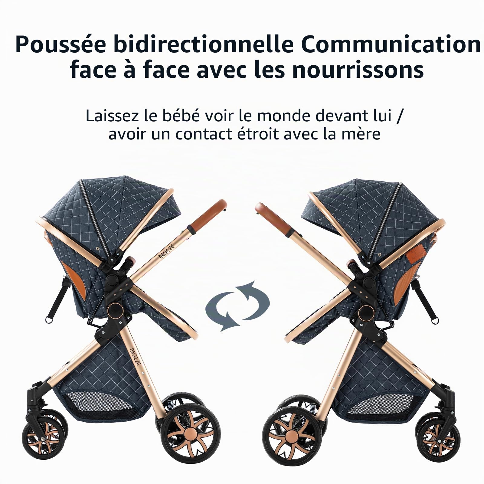 MoLi Poussette 3 en 1, Poussette Bebe avec Mode Double Poussée Réversible, Poussette Citadine Nacelle Grande, Poussette Combinée Cadre en Alliage d'aluminium Pliable Haut Paysage (225 Dark Grey)