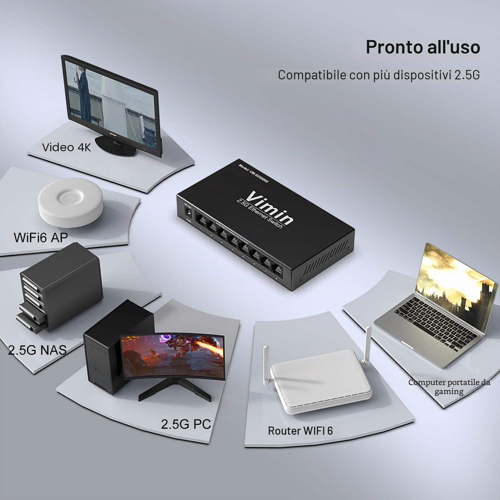 Switch non gestito 2,5G con 8 porte, VIMIN 8x2,5 Gigabit RJ45, Plug&Play, Switch Ethernet 2,5G, in metallo, per montaggio su tavolo o a parete, per reti domestiche e aziendali