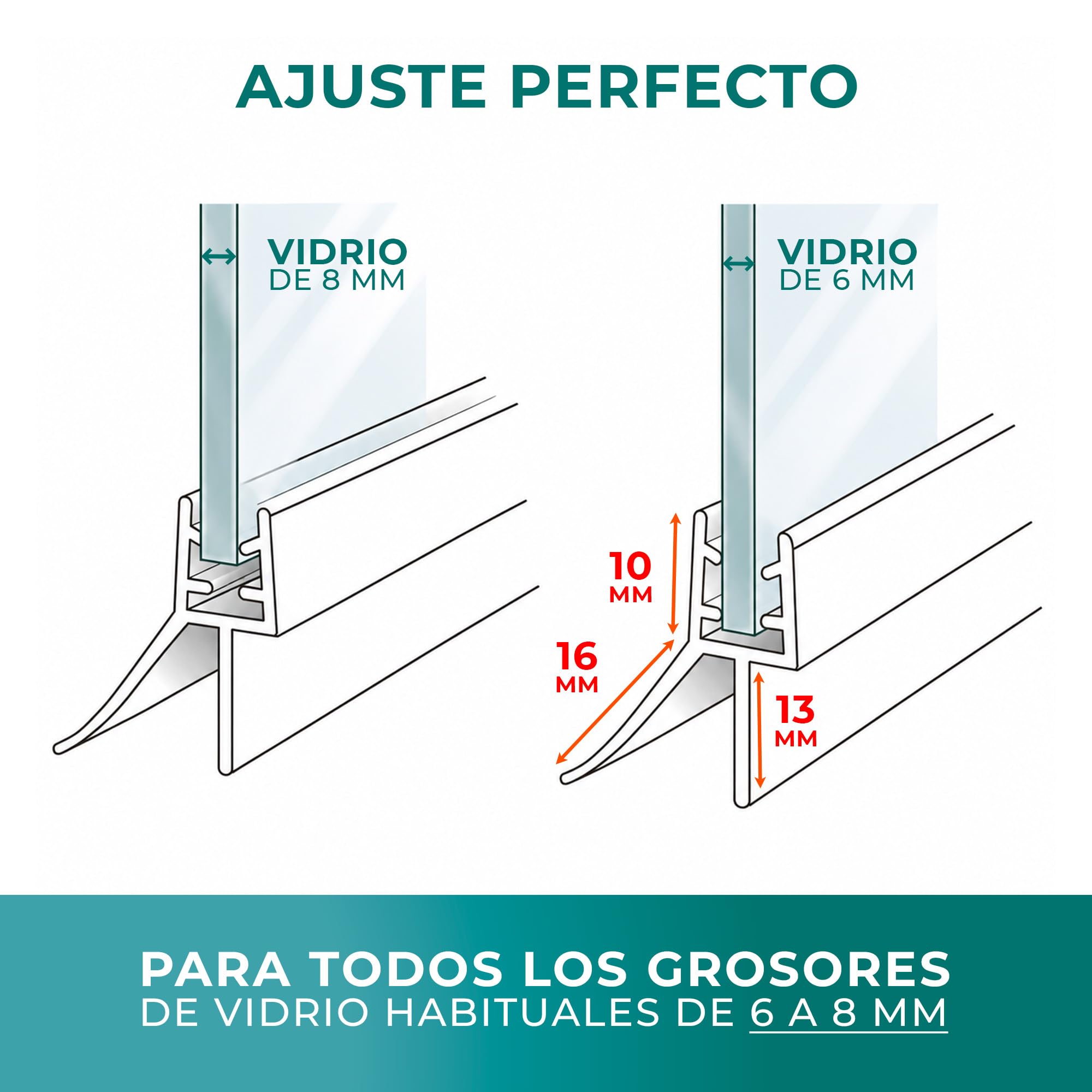 Meisterfaktur Goma Mampara Ducha [2x] – Junta de Sellado para Puerta de Cristal de 6, 7 y 8 mm