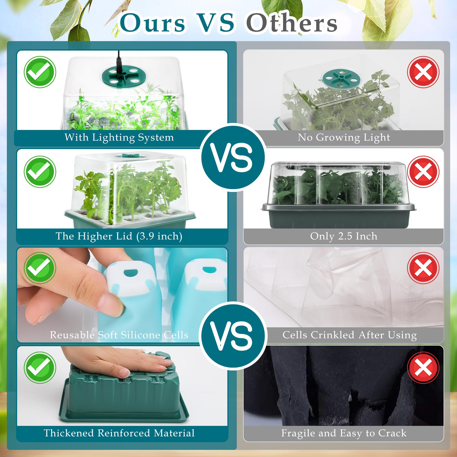 Bandeja de inicio de semillas con luz de crecimiento, 60 celdas flexibles, 5 piezas de kit de iniciación de semillas, bandejas reutilizables para inicio de plántulas con cúpula de humedad y tapa alta,