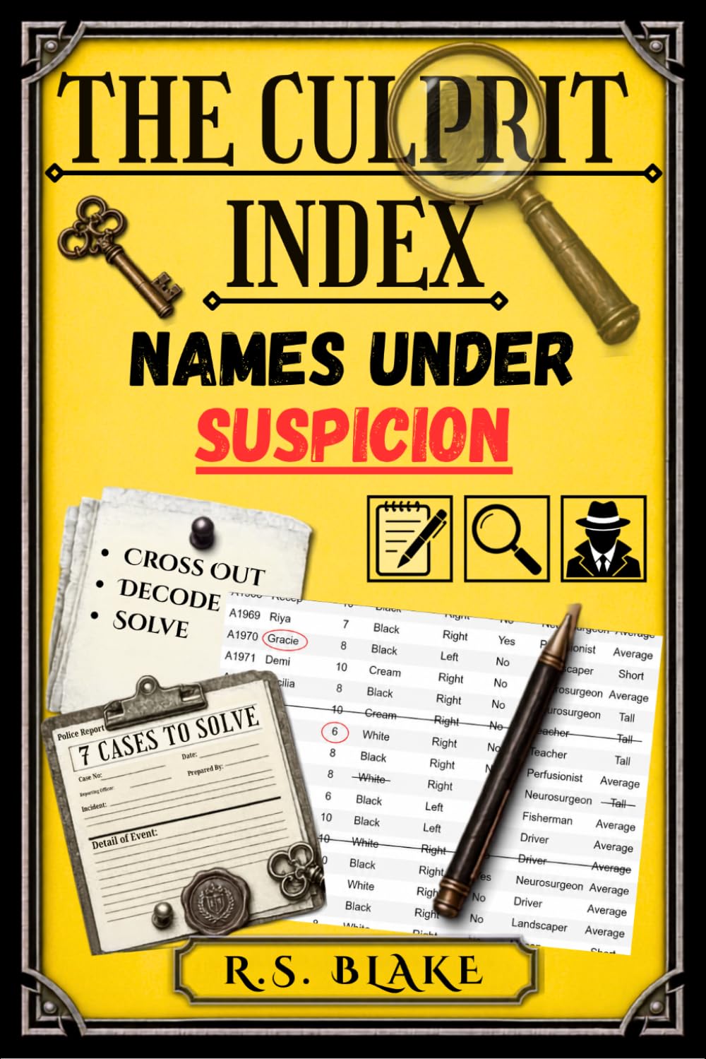 The Culprit Index: Names Under Suspicion: A Deduction Whodunit Puzzle Book with 7 Independent Case Files | Read the Police Reports | Uncover Hidden ... Culprit (The Culprit Index Deduction Series)