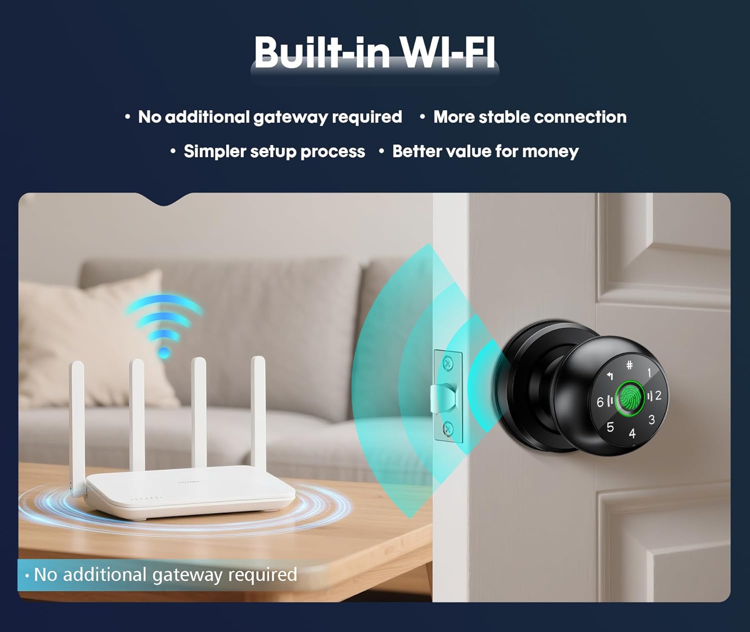 5-in-1 WiFi Smart Fingerprint Door Knob Lock - Built-in WiFi, Lock-Side Programming, APP Compatibility, Triggered Remote Unlock, Real-Time Alerts, Door Locks for Bedrooms & Offices
