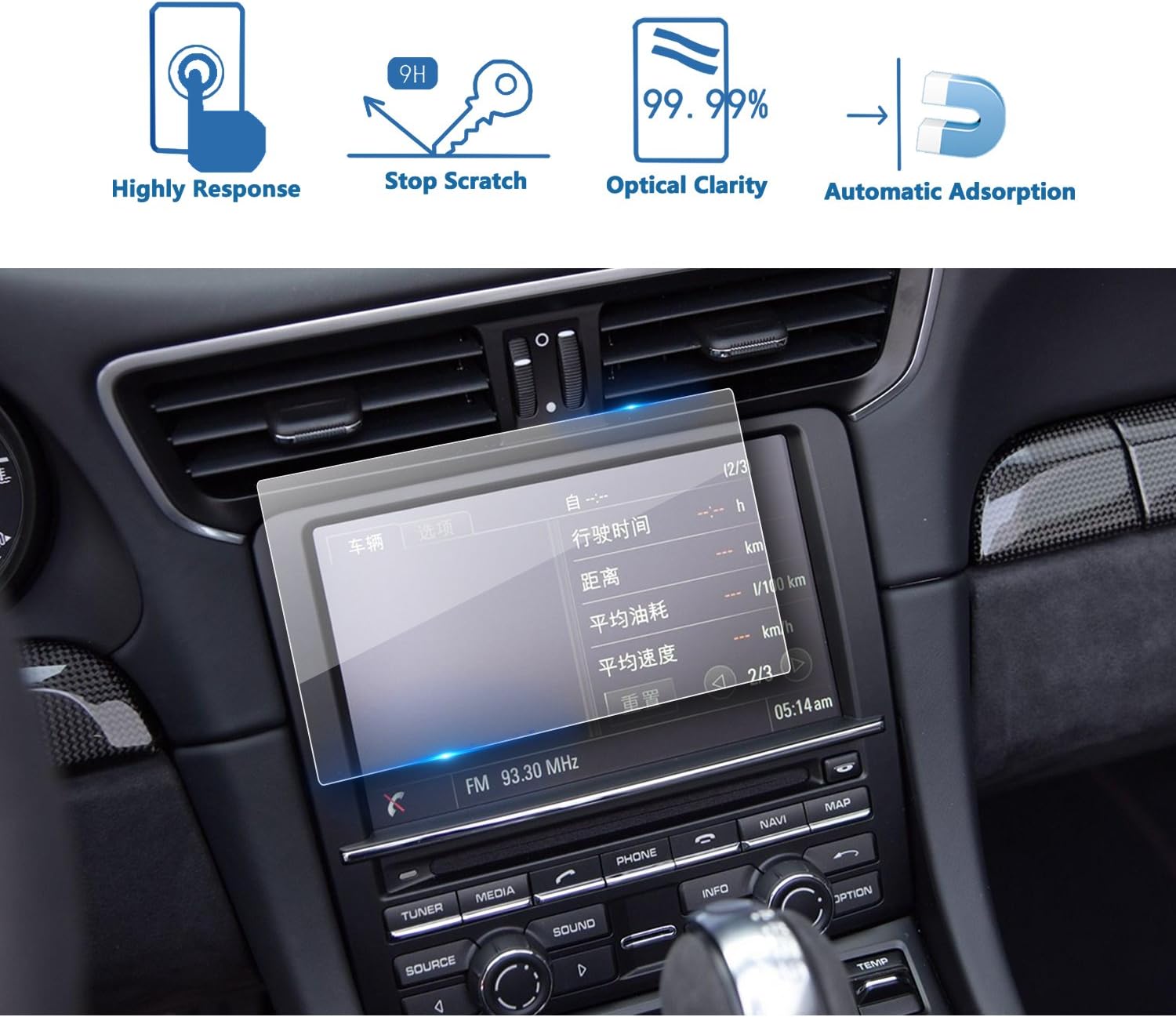 LFOTPP Car Navigation Screen Protector for 20142016 Cayman