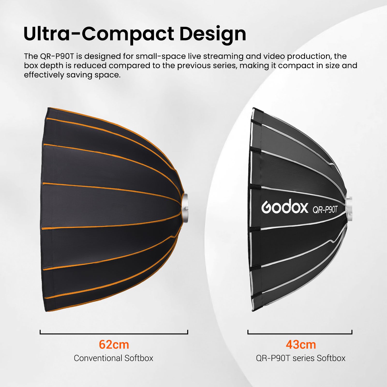 GODOX Godox QR-P90T Softbox parabolico a sgancio rapido con griglia a nido d'ape, supporto Bowen con borsa da trasporto per diffusore anteriore e interno per Godox MS300 MS300-V SK400II QT400III QT600