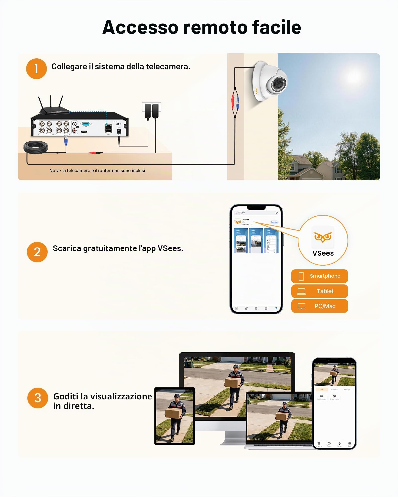 Anlapus H.265+ Kit Videorveglianza Esterna 2MP FHD 1080P, DVR 8CH 500GB, Rilevamento IA Persone & Veicoli, Avviso Istantaneo & APP Gratuito, Sorveglianza Domestica 24/7, Telecamera Cupola Bianca