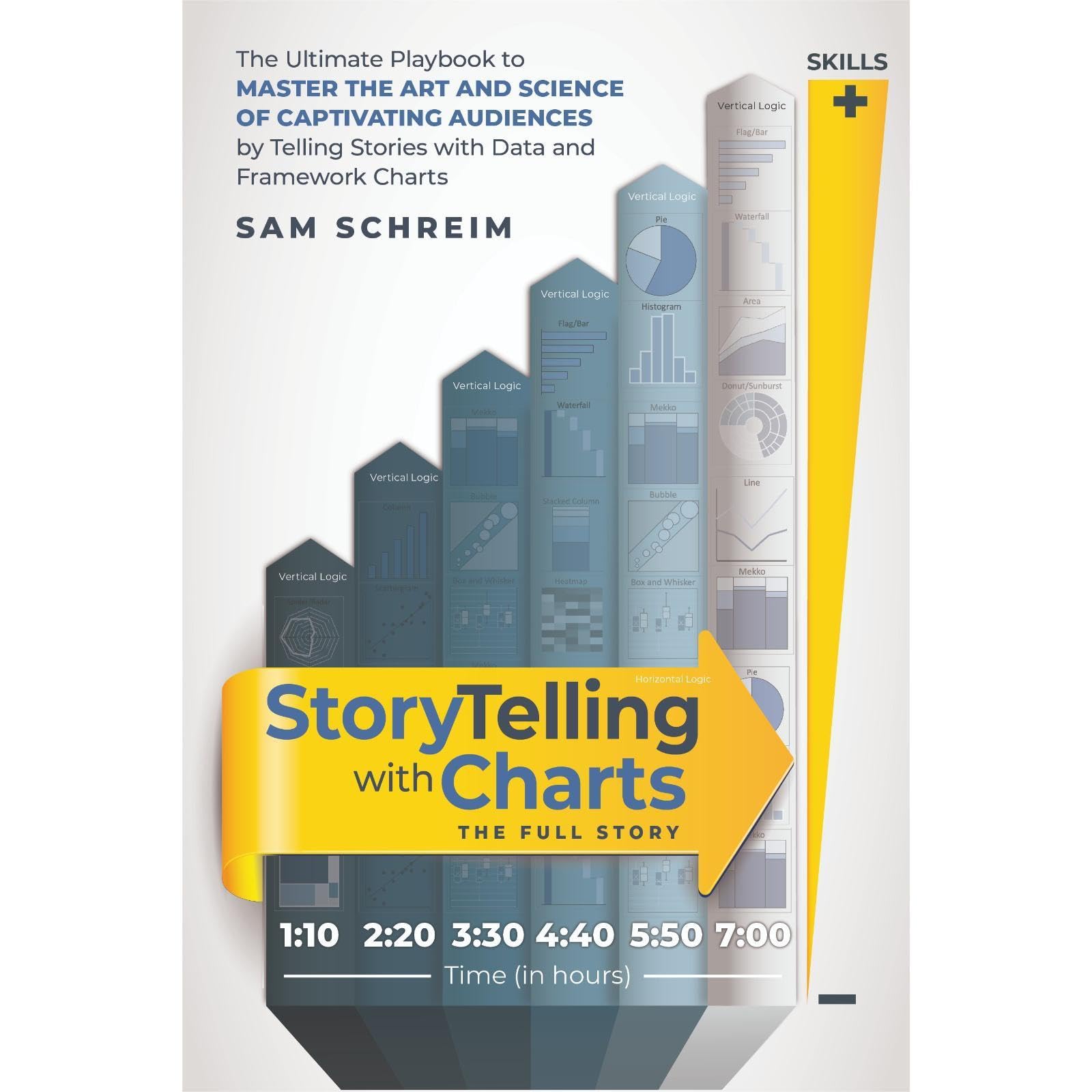 StoryTelling with Charts - The Full Story
