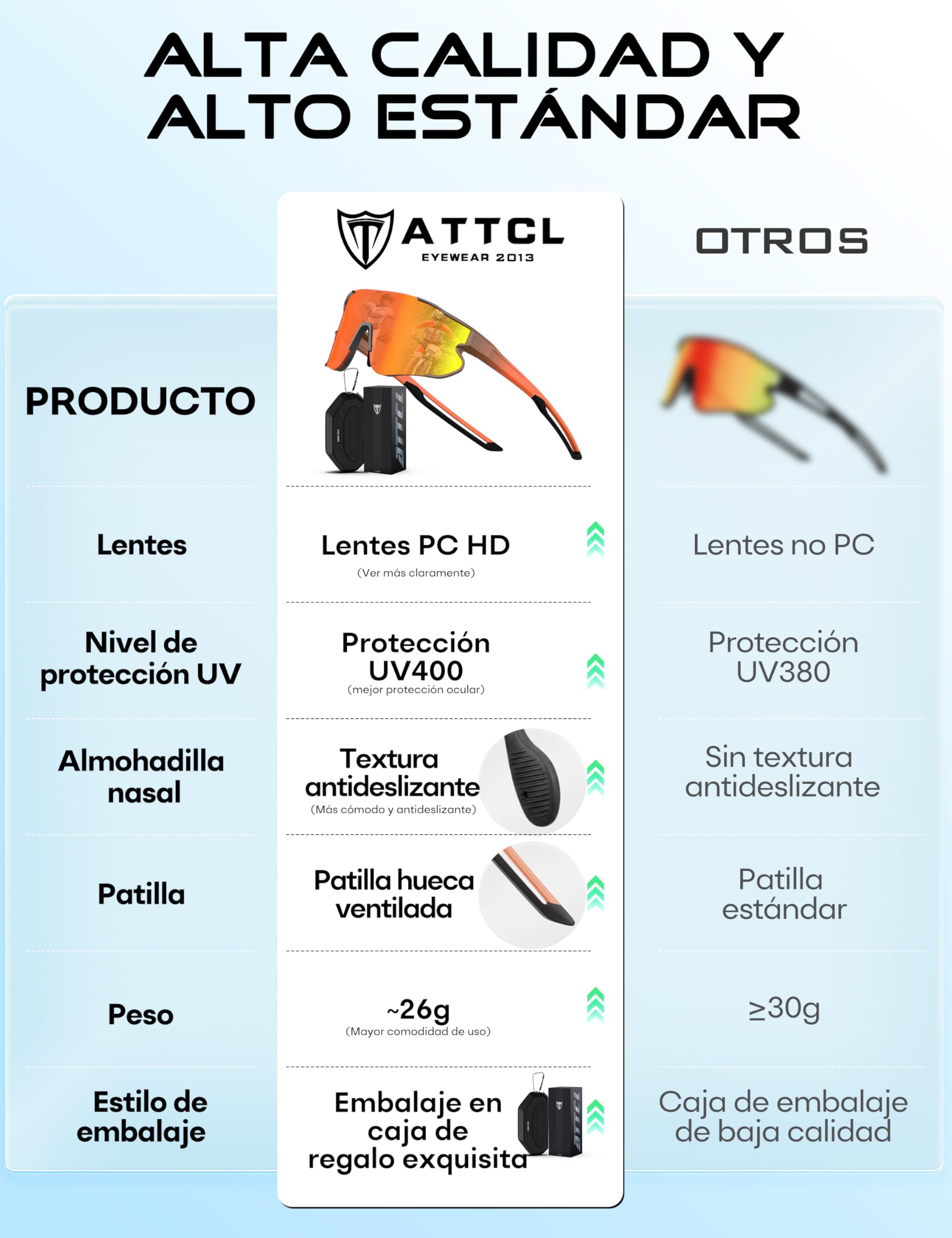 ATTCL XQ548 - Gafas de sol de béisbol para niños y adolescentes, ligeras, UV400, gafas de ciclismo para niños y niñas