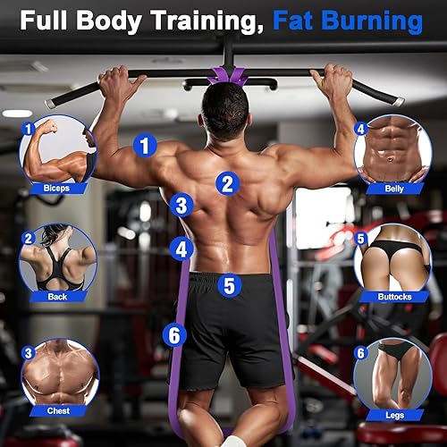 Miniatura 3 de Bandas de resistencia, bandas de entrenamiento, bandas de ejercicio, bandas de resistencia para entrenamiento, bandas de asistencia para dominadas,