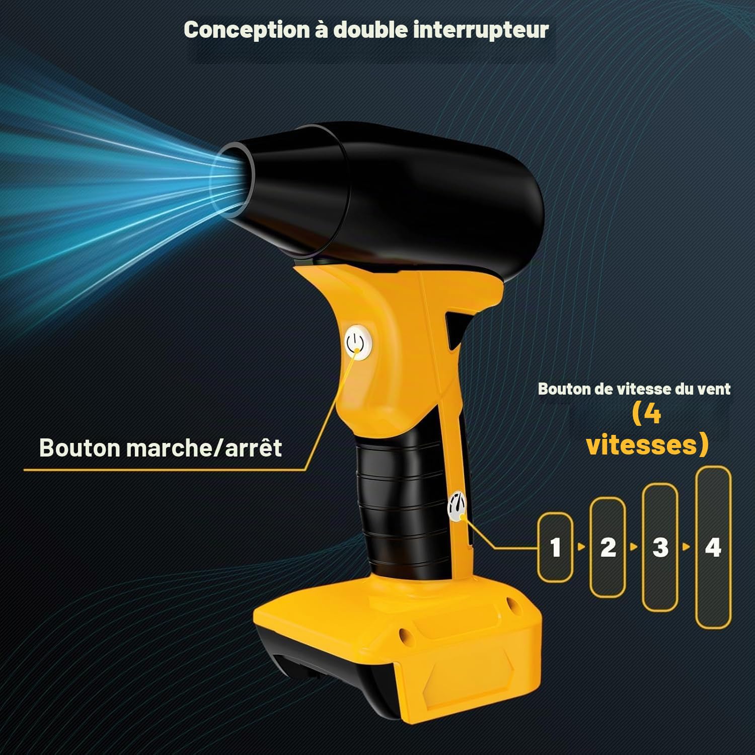 Souffleur à feuilles sans fil à 4 vitesses pour batterie Li-ion Dewalt 20 V, 130 000 tr/min, dépoussiéreur à air comprimé Super Mini Jet pour Dewalt pour ordinateur, voiture, clavier (sans batterie)