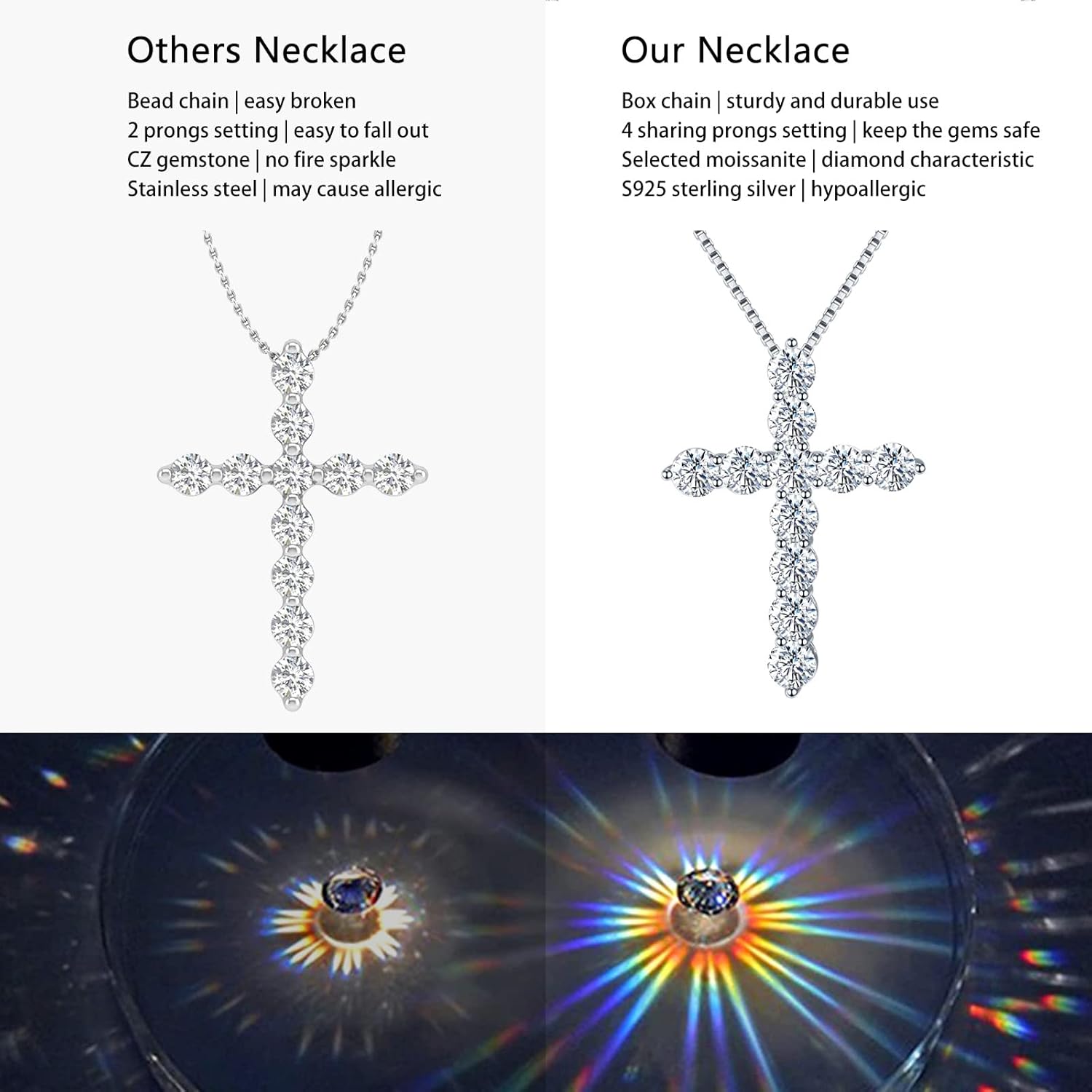 LANE WOODS Simulated-Diamond Moissanite Cross Necklace: 18k White Gold Plated Sterling Silver - Cross Pendant for Men Women Religious Jewelry Christian Gifts - Image 3