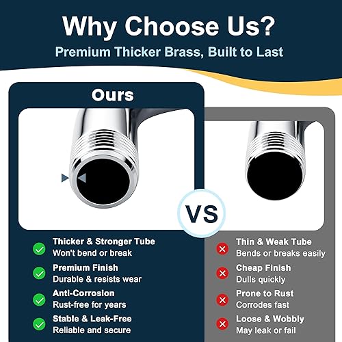 Vista 11 de BRIGHT SHOWERS Brazo de extensión de cabezal de ducha de 13 pulgadas con brida en forma de S, extensor de altura alta, brazo largo de acero Cromo