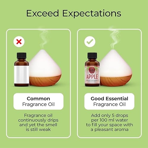 Miniatura 5 de Good Essential - Aceites aromáticos (1.0 fl oz, 30ml)