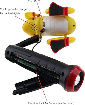 Tipmant Light Sensor Remote Control Frog RC Simulation Fake Animal Toy with Red Flashlights - Yellow