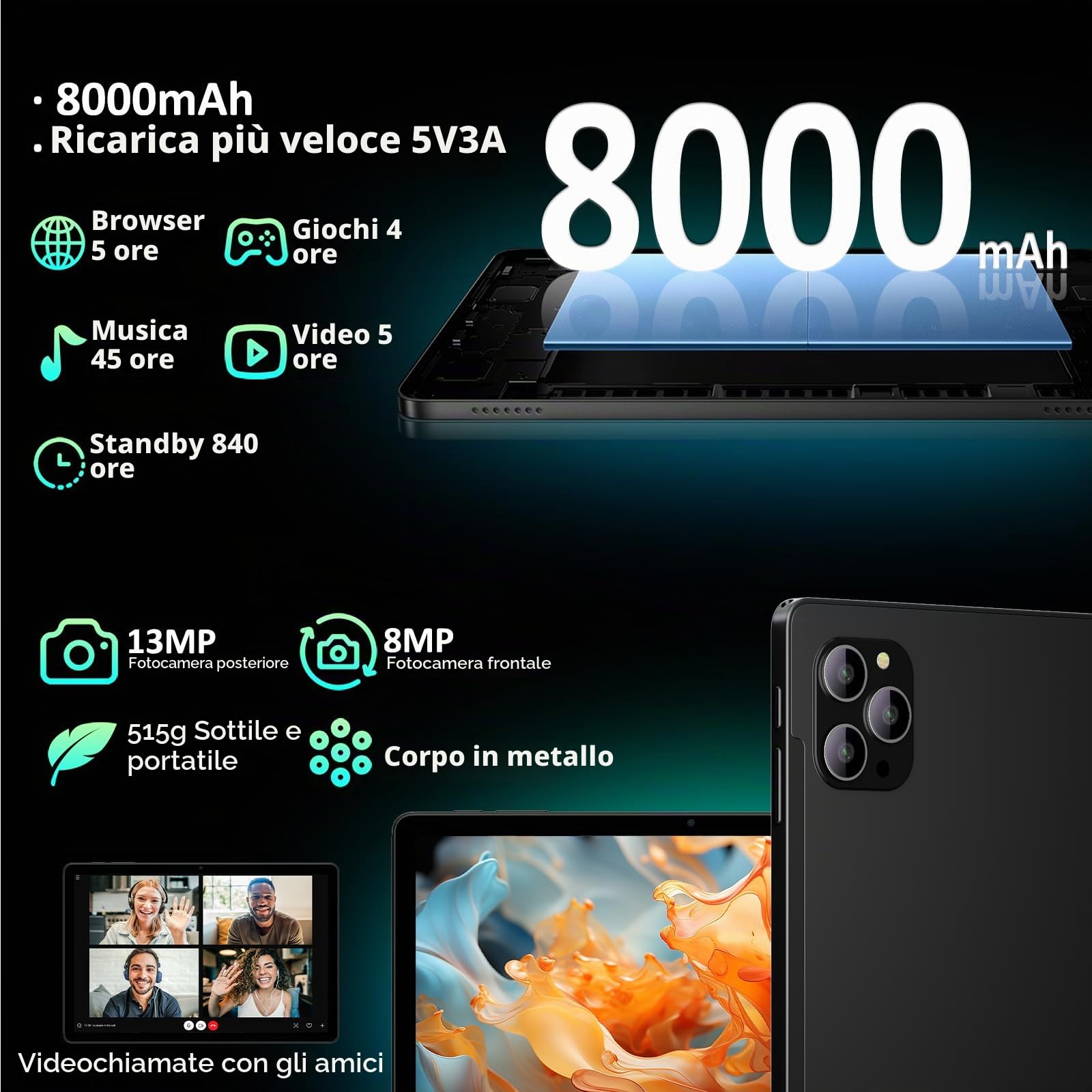 Tablet 11 Pollici Android 16 Tablet con 4G LTE e 5G WiFi,36GB+512GB/2TB,13MP+8MP,8000mAh,OctaCore,Widevine L1/BT5.0/Face ID/OTG/GPS,tablets con Tastiera,Mouse,Nero