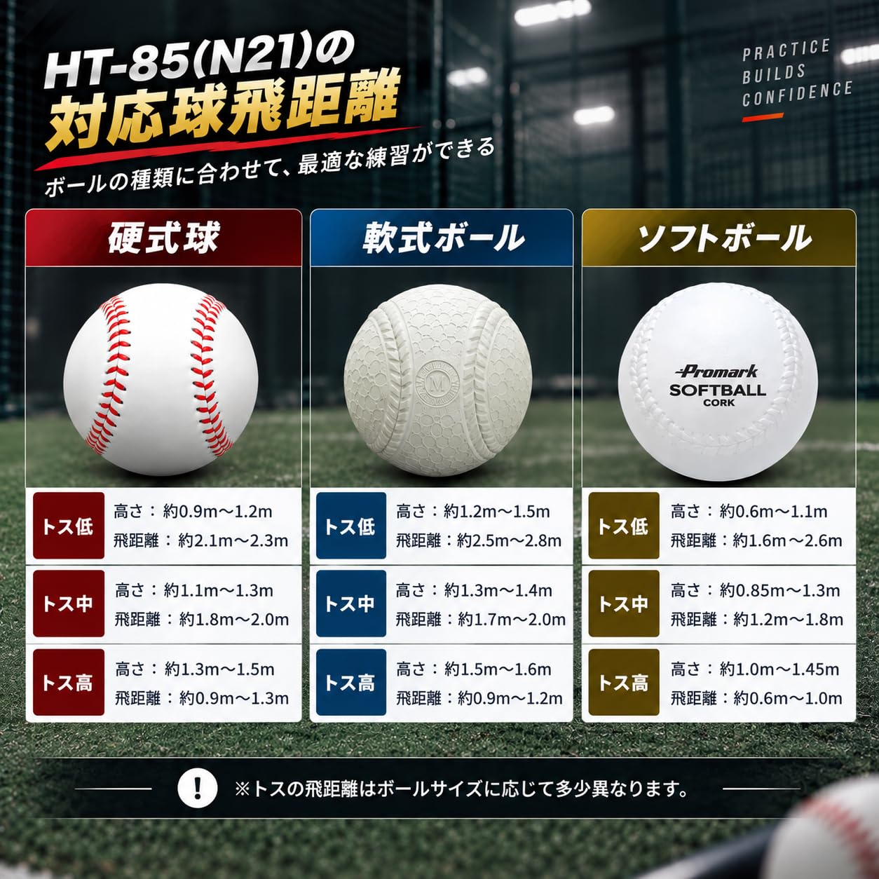 Amazon | サクライ貿易(SAKURAI)プロマーク(Promark) バッティング