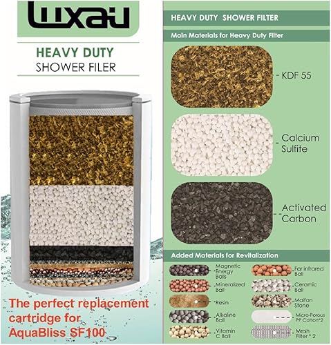 Miniatura 3 de Filtro de ducha de servicio pesado, filtro de agua dura y cloro suavizante purificador, con 2 cartuchos de filtro, se ajusta a cabezal de ducha