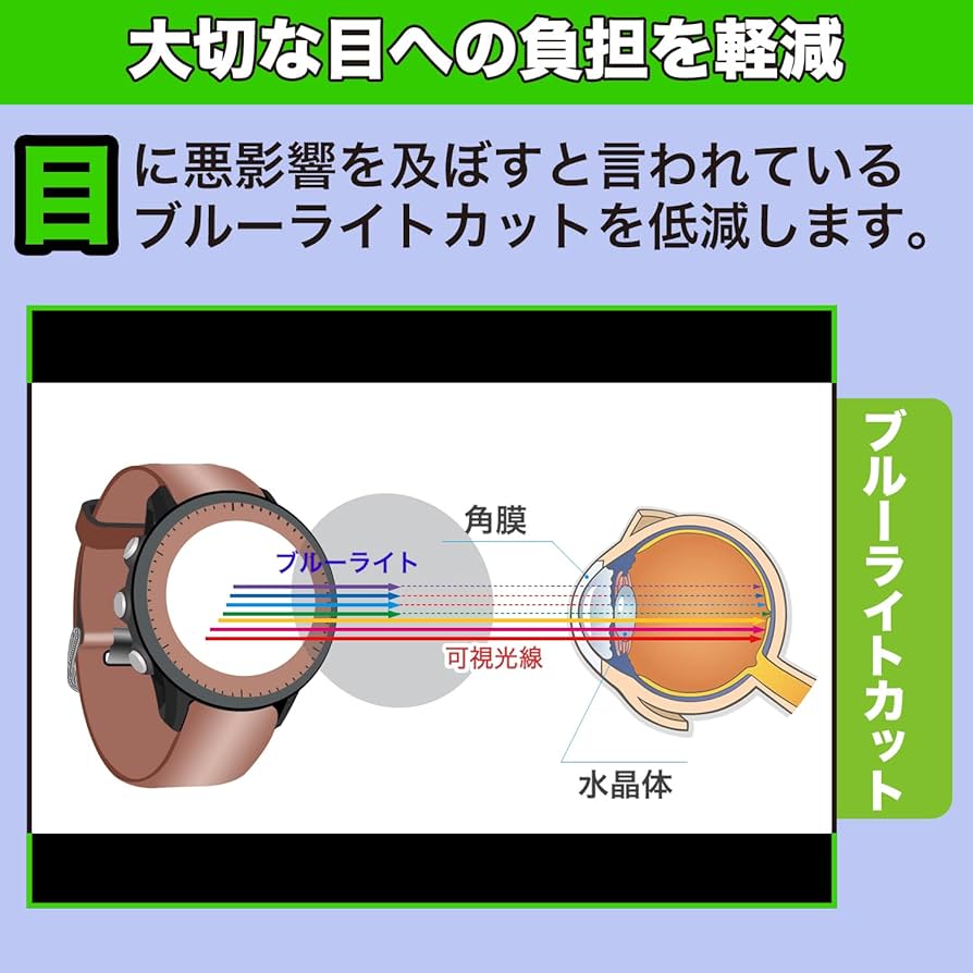 Amazon.co.jp: MotoMoto フィルム テクタイト Shot Navi Evolve