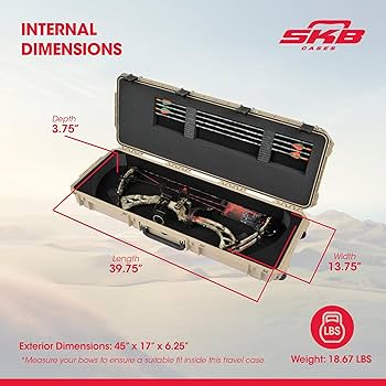 Amazon.co.jp: SKB Cases iSeries 4214 ポータブル 防水 ハード