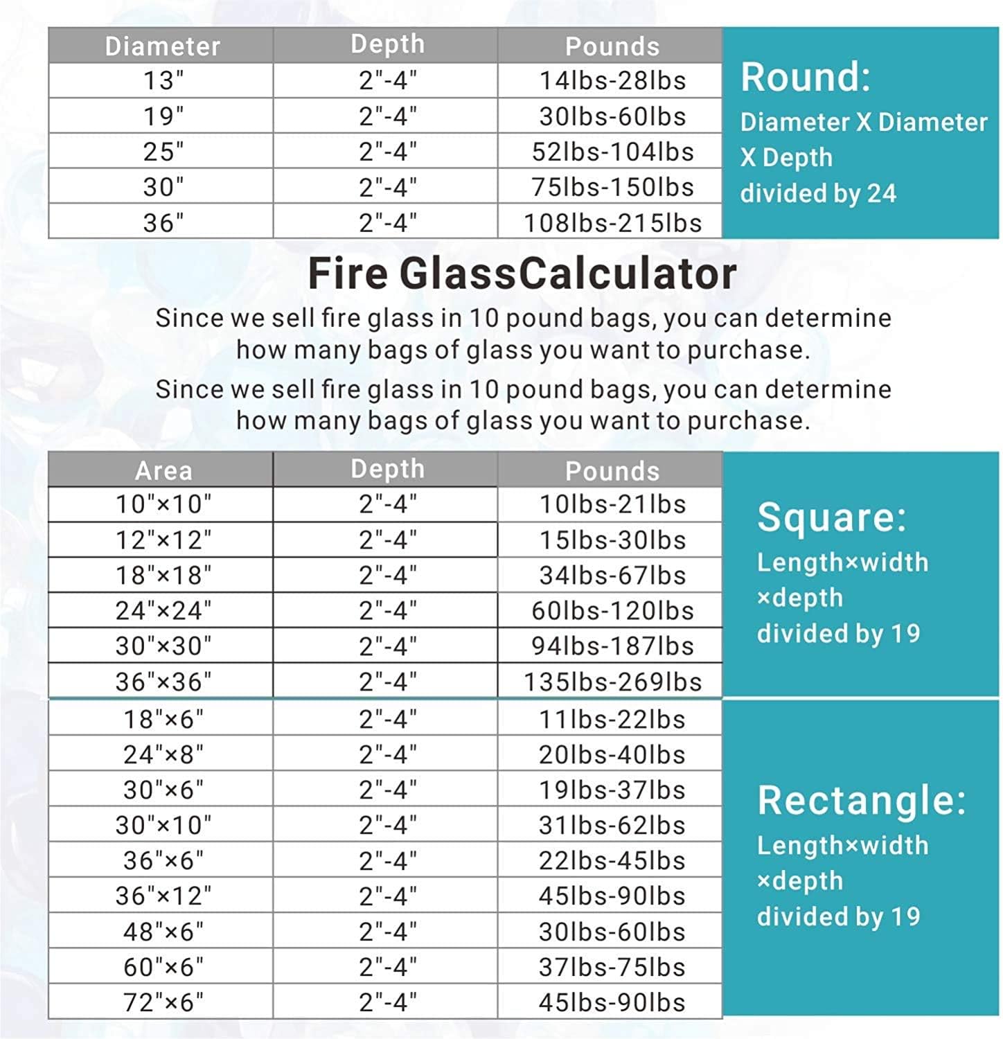 onlyfire 10-Pounds Fire Glass Diamonds for Propane Fire Pit, 1 Inch Reflective Firepit Glass Rocks Stones for Gas Fireplace and Fire Pit Table, Emerald Green (Pack of 2)