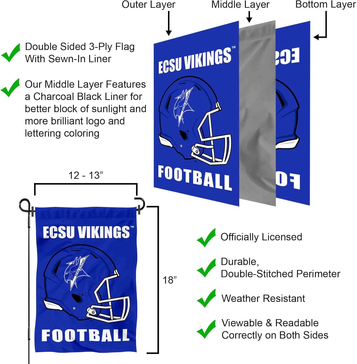 Elizabeth City State Vikings Football Helmet Garden Yard Flag - Image 6