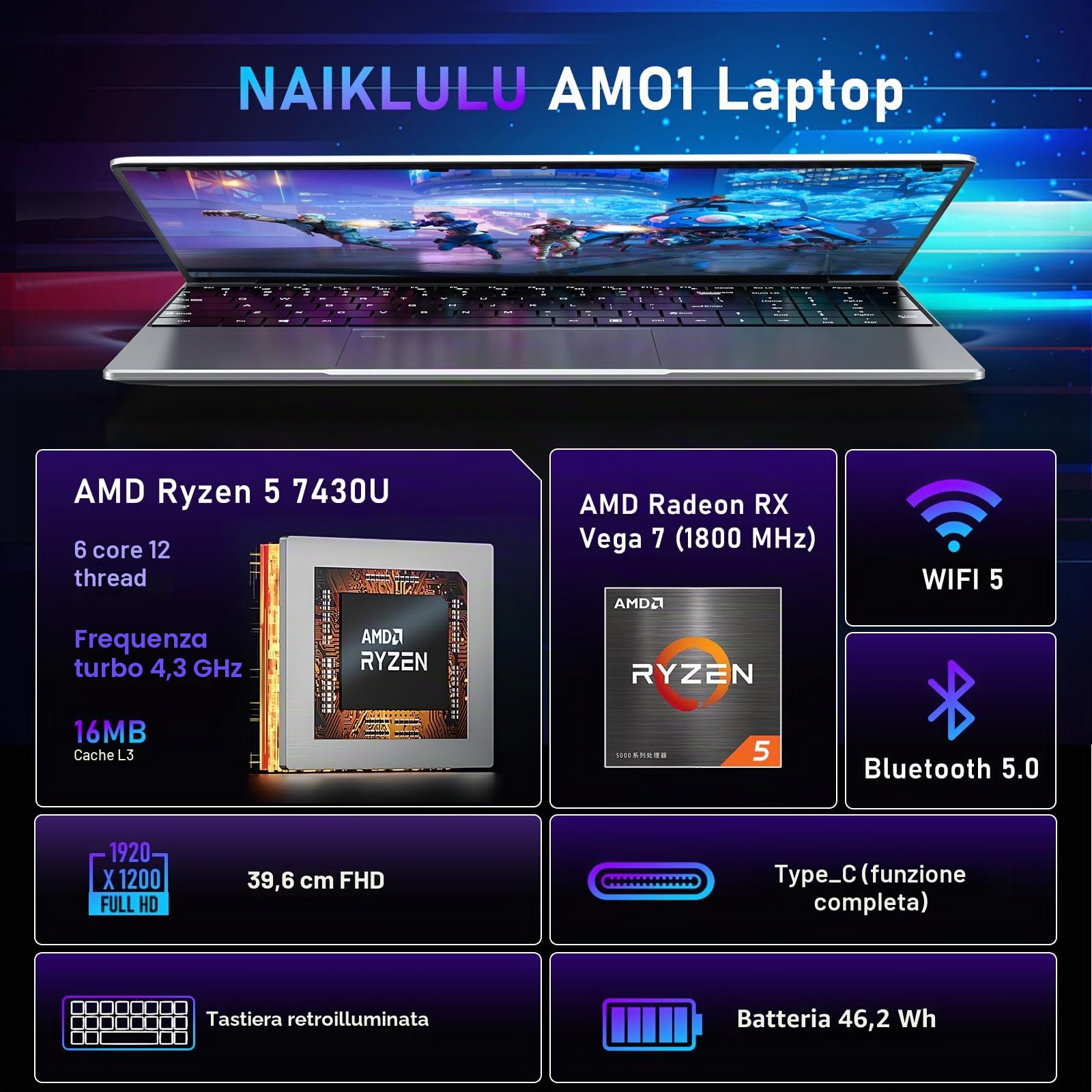 NAIKLULU Computer portatile da gioco 2025 da 16 pollici con processore R-5 7430U, 16 GB DDR4, 1T SSD, display FHD 1920 x 1080P, Windows 11 PRO, WiFi 6, tastiera retroilluminata HDMI, per studenti