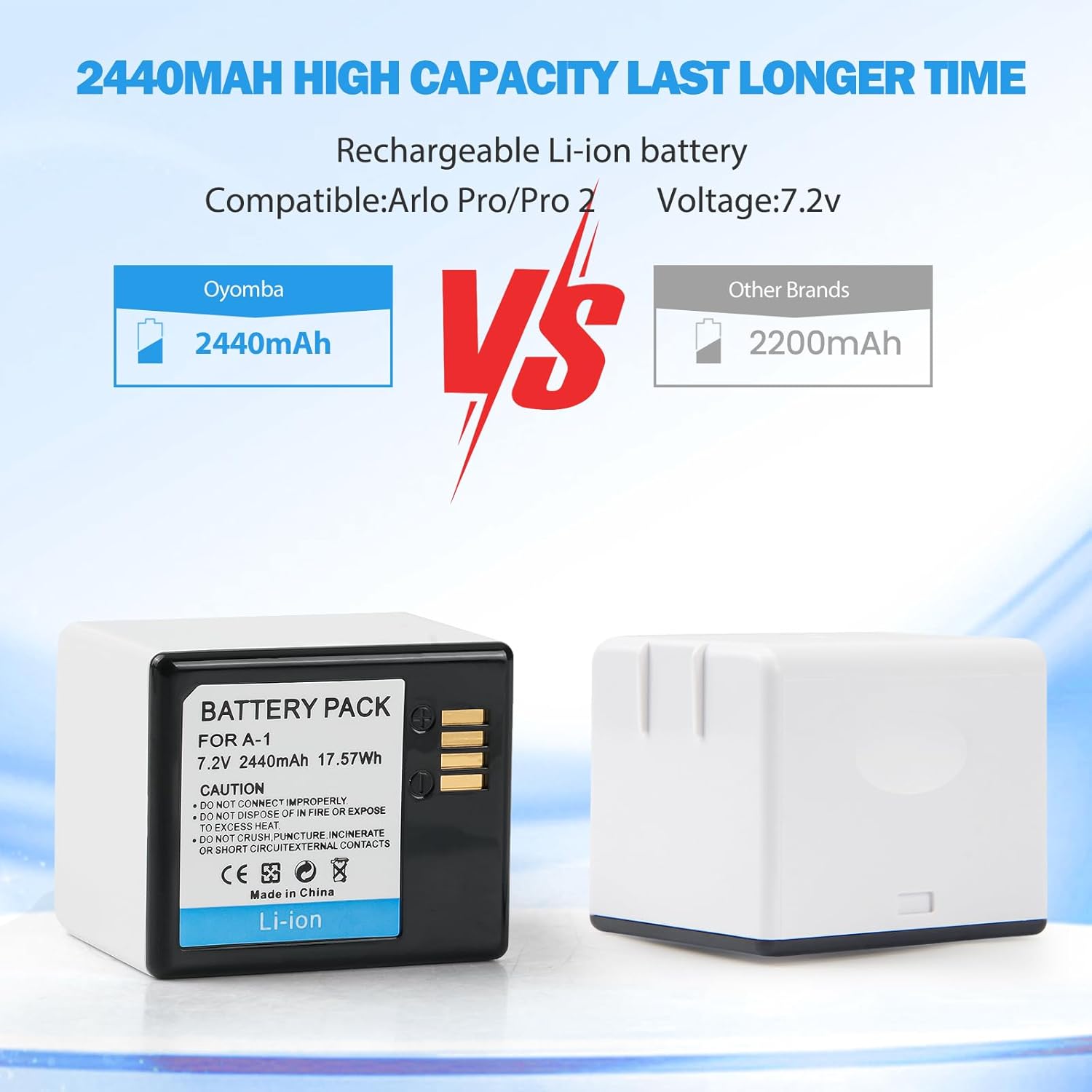 2-Pack Rechargeable Batteries for Arlo Pro,Arlo Pro 2 Cameras with Charging Station-VMC4030, VMS4430P-(Charger Included)[7.2V, 2440mAh 17.57Wh]