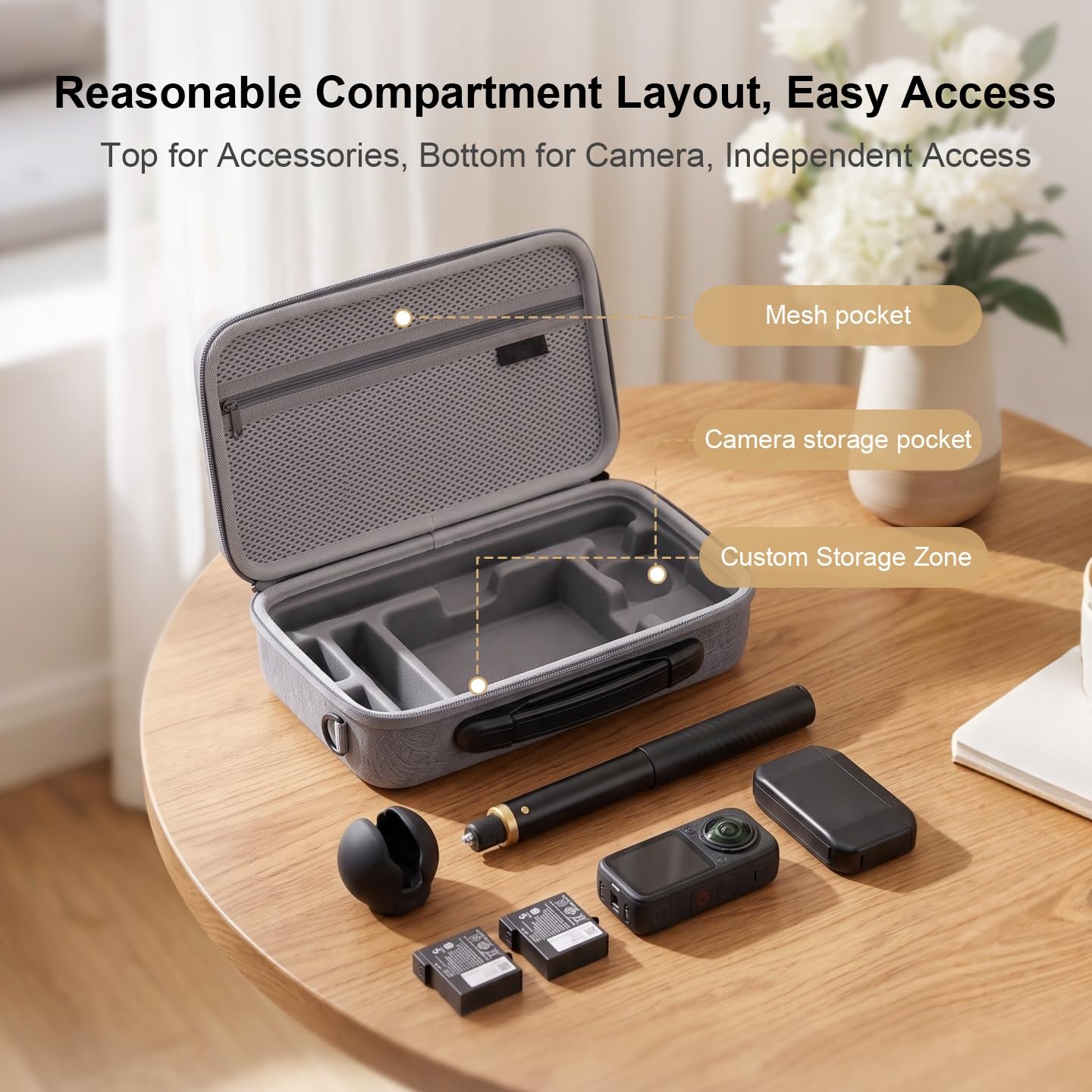 BeisDirect Custodia da trasporto per Insta360 X6, impermeabile, grande capacità, borsa a tracolla, organizer da viaggio, custodia protettiva rigida per accessori per fotocamera Insta 360 X6