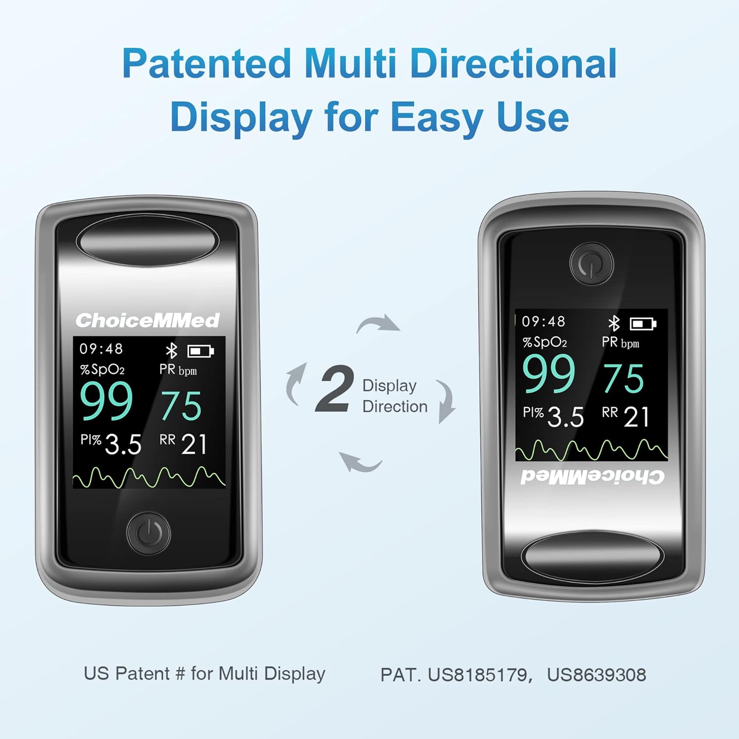 Diagram showing multi-directional display rotation