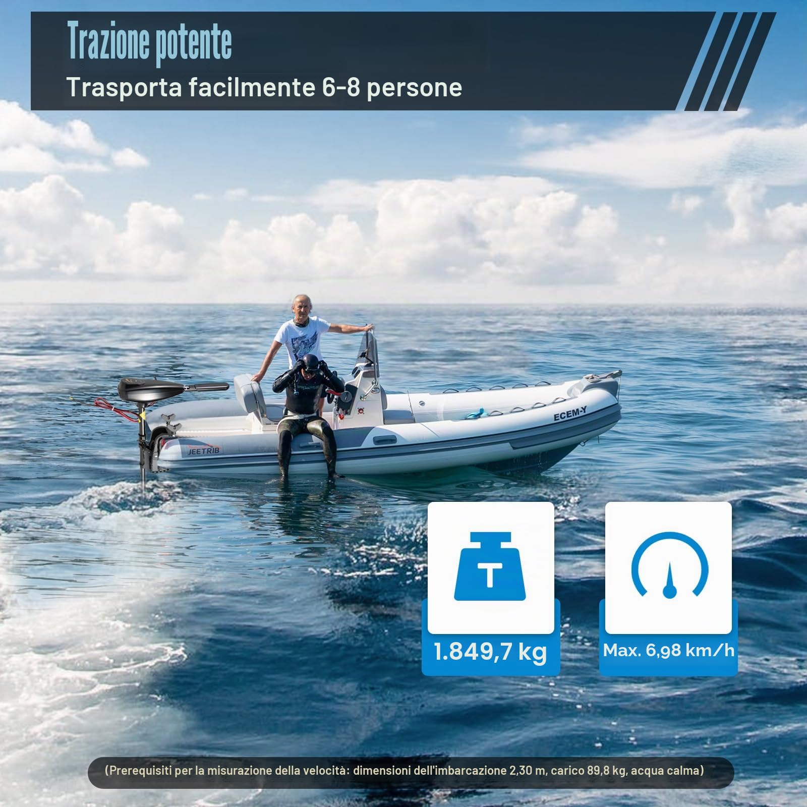 Motore elettrico 80LBS da 12 V, motore fuoribordo elettrico da 800 W, con forza di trazione di 1850 kg, 5 marce in avanti e 3 retromarce, altezza regolabile, con indicatore della batteria